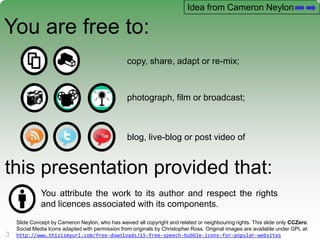 Idea from Cameron Neylon

You are free to:
                                                 copy, share, adapt or re-mix;



                                                 photograph, film or broadcast;



                                                 blog, live-blog or post video of


this presentation provided that:
              You attribute the work to its author and respect the rights
              and licences associated with its components.
    Slide Concept by Cameron Neylon, who has waived all copyright and related or neighbouring rights. This slide only CCZero.
    Social Media Icons adapted with permission from originals bymanagement
               A centre of expertise in digital information Christopher Ross. Original images are available under GPL at:
                                                                                                       www.ukoln.ac.uk
3   http://www.thisismyurl.com/free-downloads/15-free-speech-bubble-icons-for-popular-websites
 