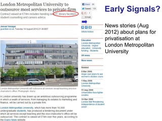 Early Signals?
     News stories (Aug
     2012) about plans for
     privatisation at
     London Metropolitan
     University




63
 