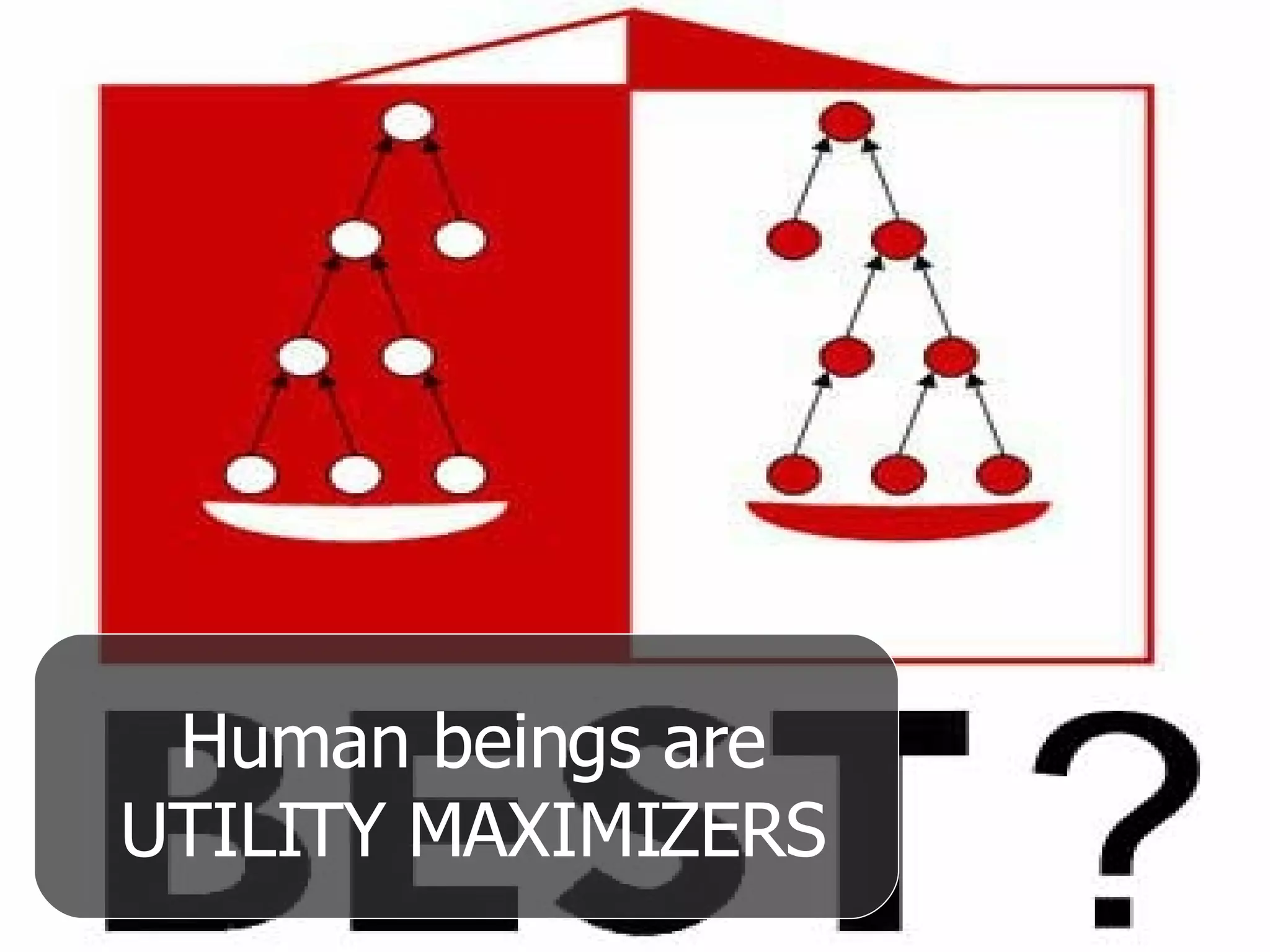 Human beings are UTILITY MAXIMIZERS 