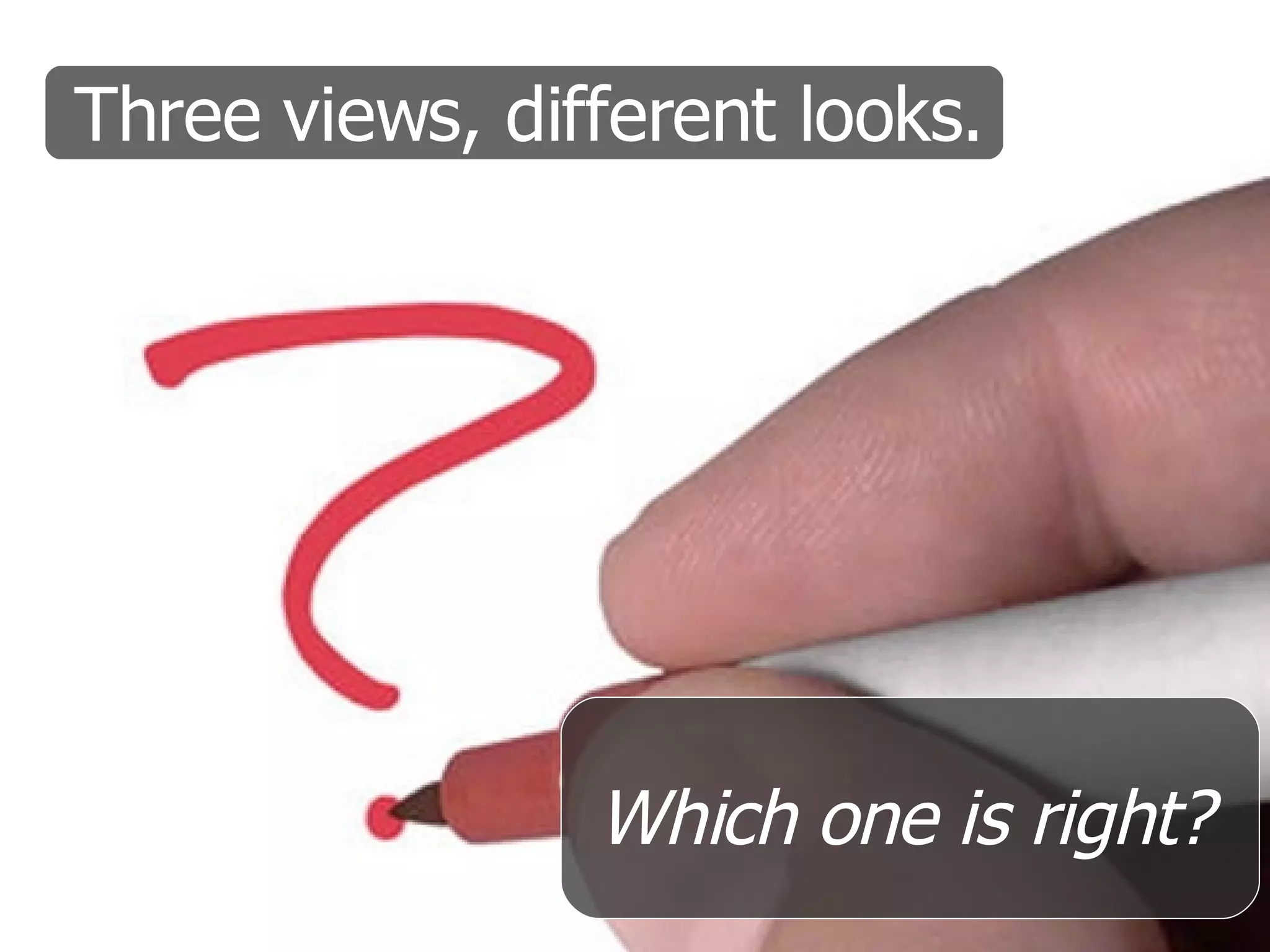 Three views, different looks. Which one is right? 