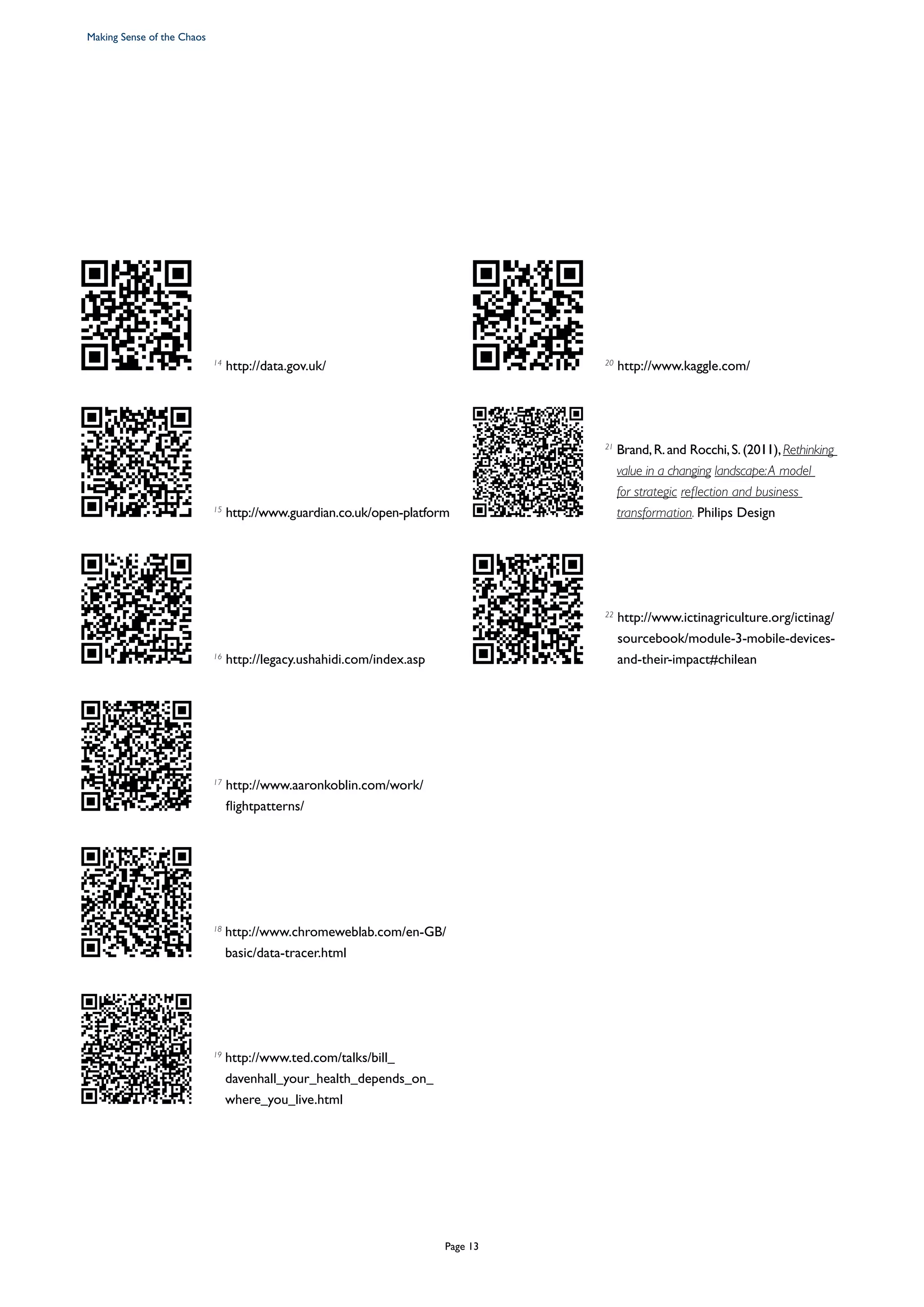 14
http://data.gov.uk/
	 15
http://www.guardian.co.uk/open-platform
	 16
http://legacy.ushahidi.com/index.asp
	 17
http://www.aaronkoblin.com/work/
flightpatterns/
	 18
http://www.chromeweblab.com/en-GB/
basic/data-tracer.html
	 19
http://www.ted.com/talks/bill_
davenhall_your_health_depends_on_
where_you_live.html
	 20
http://www.kaggle.com/
	21
Brand,R.and Rocchi,S.(2011),Rethinking
value in a changing landscape:A model
for strategic reflection and business
transformation. Philips Design
	 22
http://www.ictinagriculture.org/ictinag/
sourcebook/module-3-mobile-devices-
and-their-impact#chilean
Making Sense of the Chaos
Page 13
 