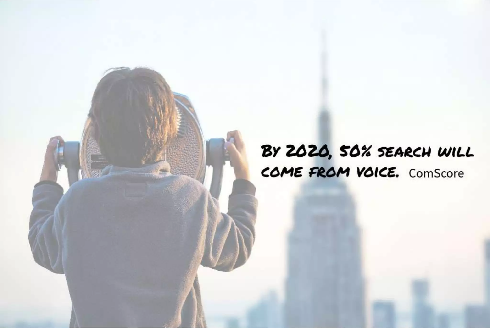 Making Sense of Voice Search