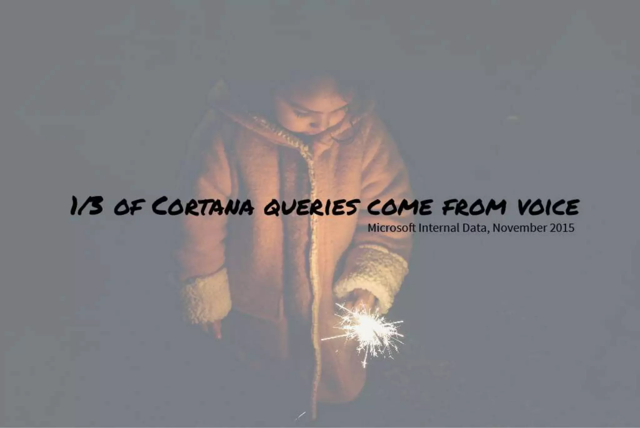 Making Sense of Voice Search