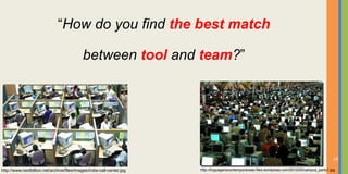 “How do you find the best match

                                             between tool and team?”




                                                                                                                                                   14

http://www.nextbillion.net/archive/files/images/india-call-center.jpg   http://linguagenscontemporaneas.files.wordpress.com/2012/05/campus_party1.jpg
 