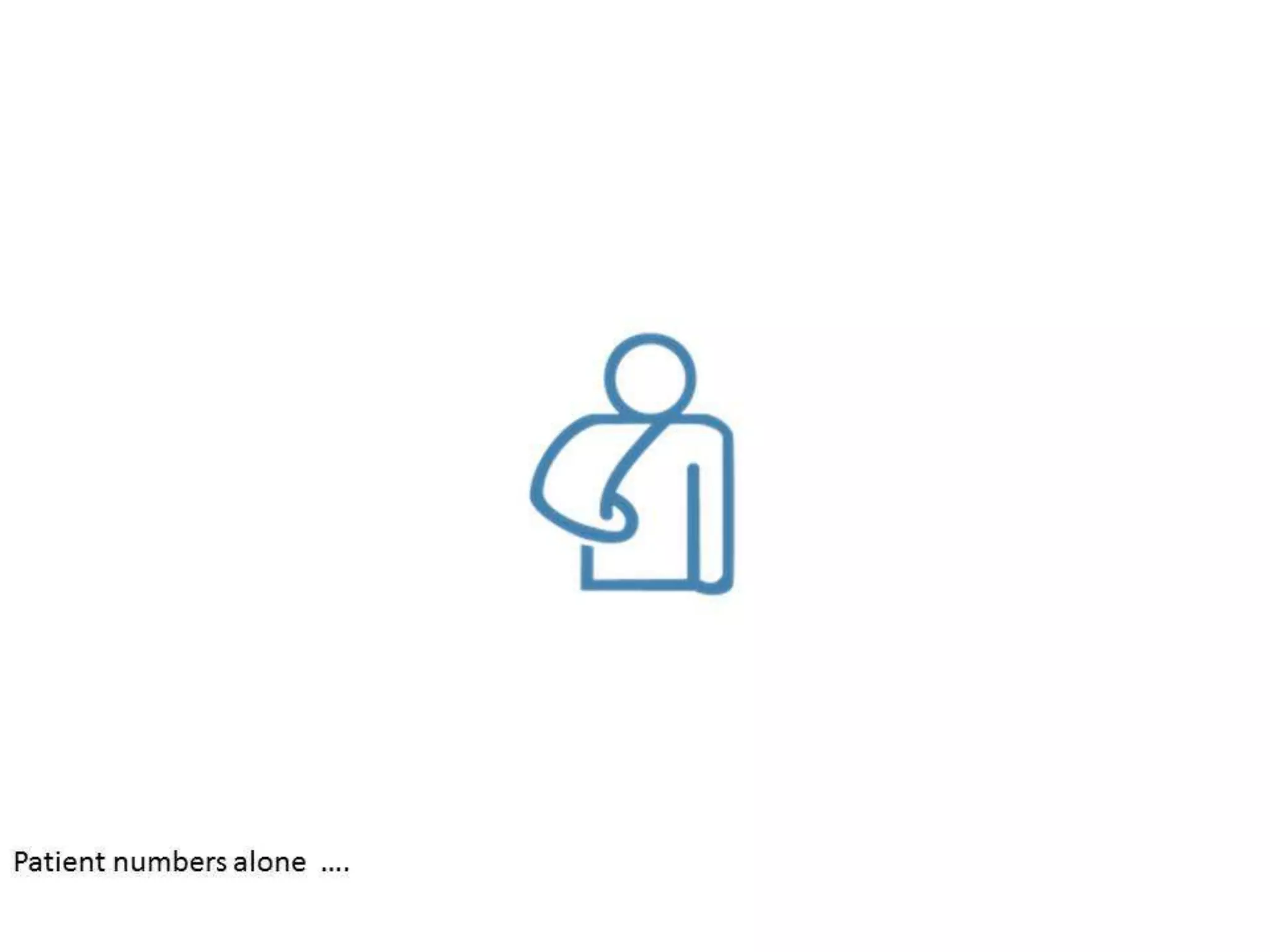 Making SFE Work for Field Force