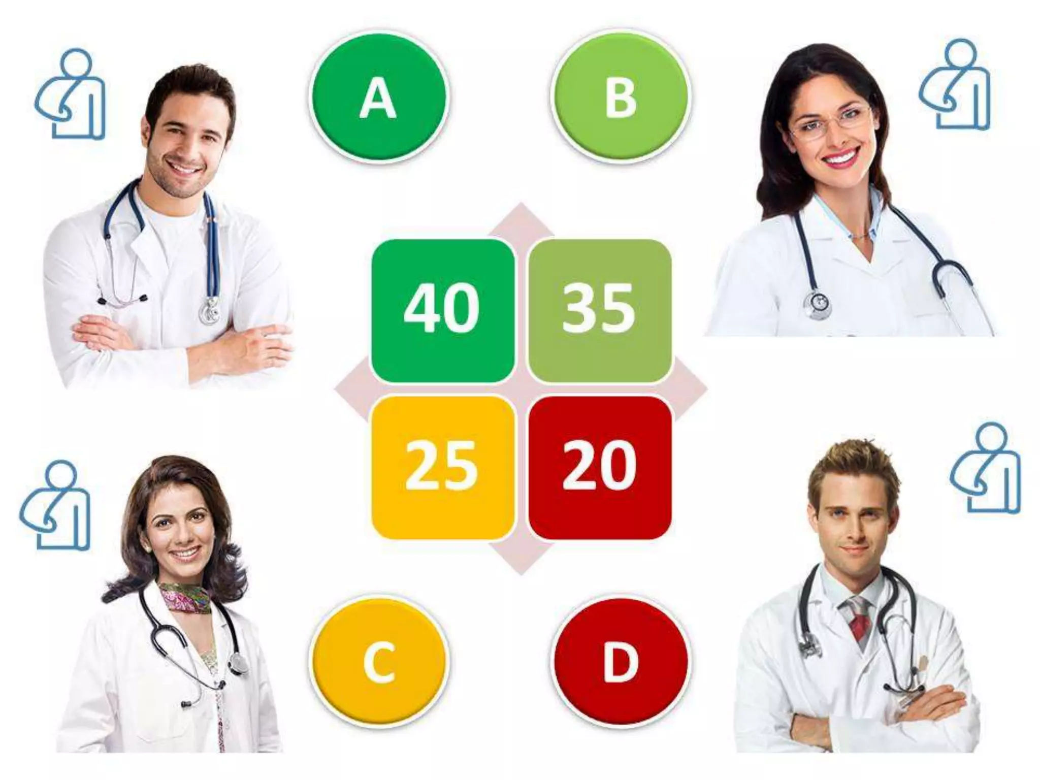 Making SFE Work for Field Force