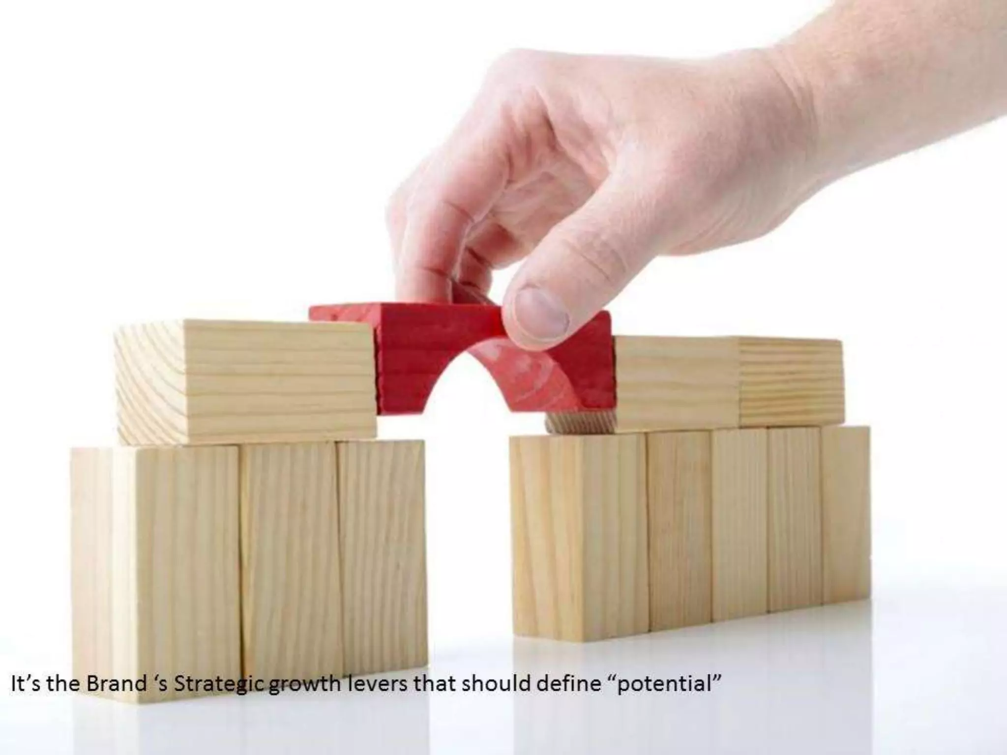 Making SFE Work for Field Force