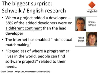 The biggest surprise:
 Schweik / English research
 ? When a project added a developer 
                                                                     Charles
   58% of the added developers were on                               Schweik
   a different continent than the lead
   developer
                                                           Robert
 ? The Internet has enabled intellectual                  English
   matchmaking
 ? Regardless of where a programmer
   lives in the world, people can find
   software projects related to their
   needs.
? Rich Gordon | Knight Lab, Northwestern University 2013
 