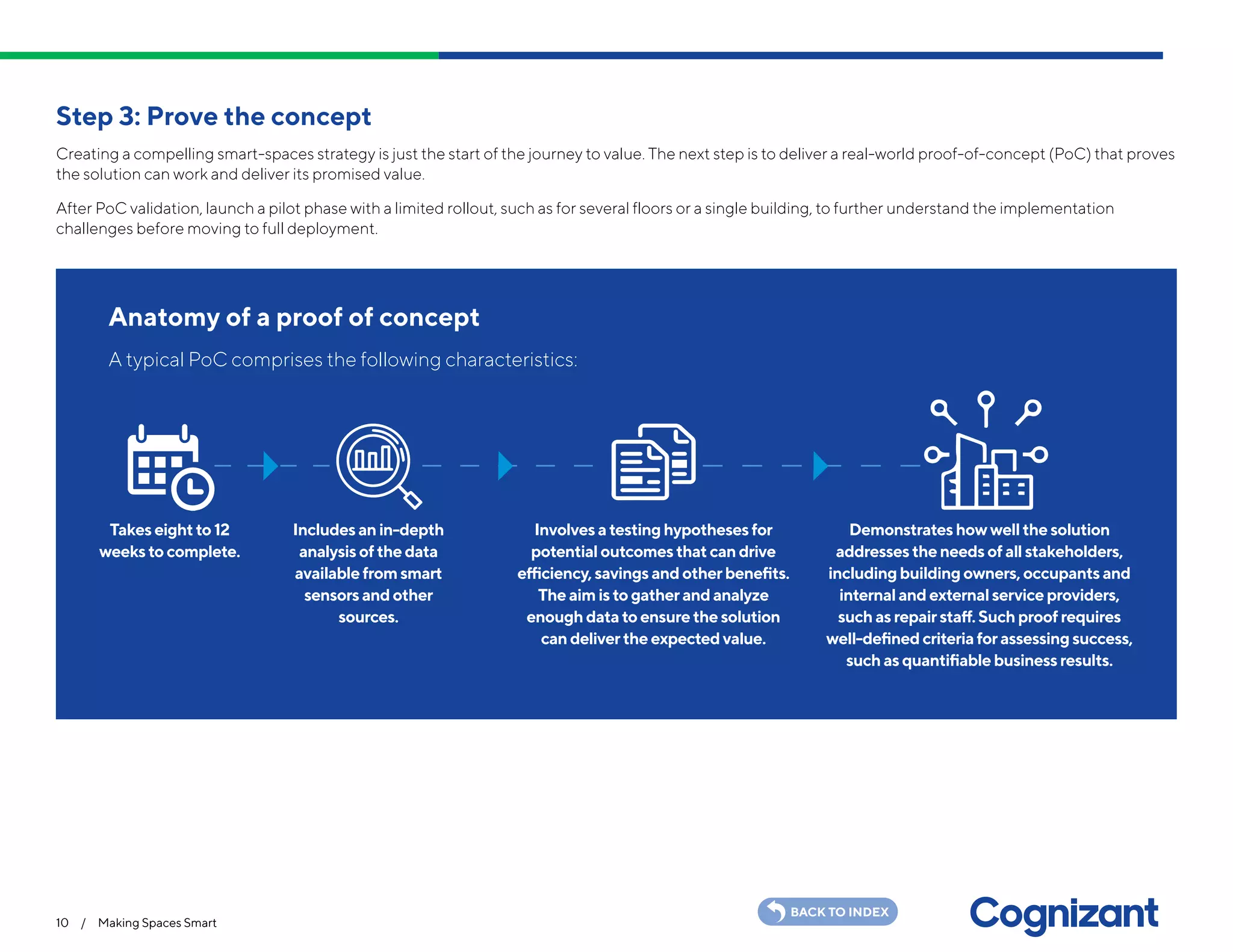 Takeseightto12
weekstocomplete.
Includesanin-depth
analysisofthedata
availablefromsmart
sensorsandother
sources.
Involvesatestinghypothesesfor
potentialoutcomesthatcandrive
efficiency,savingsandotherbenefits.
Theaimistogatherandanalyze
enoughdatatoensurethesolution
candelivertheexpectedvalue.
Demonstrateshowwellthesolution
addressestheneedsofallstakeholders,
includingbuildingowners,occupantsand
internalandexternalserviceproviders,
suchasrepairstaff.Suchproofrequires
well-definedcriteriaforassessingsuccess,
suchasquantifiablebusinessresults.
10 / Making Spaces Smart
BACK TO INDEX
Step 3: Prove the concept
Creating a compelling smart-spaces strategy is just the start of the journey to value. The next step is to deliver a real-world proof-of-concept (PoC) that proves
the solution can work and deliver its promised value.
After PoC validation, launch a pilot phase with a limited rollout, such as for several floors or a single building, to further understand the implementation
challenges before moving to full deployment.
Anatomy of a proof of concept
A typical PoC comprises the following characteristics:
 