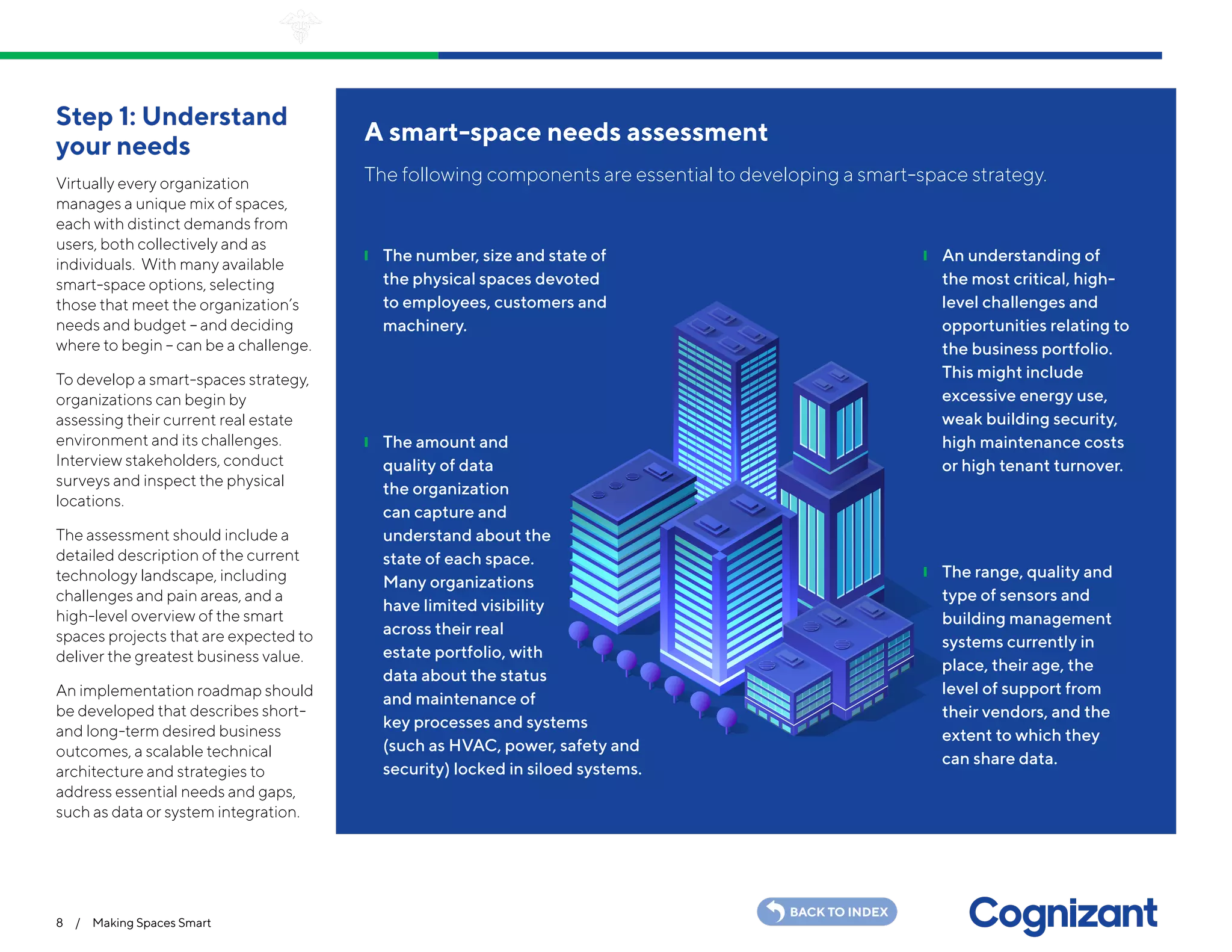 ❙❙ The number, size and state of
the physical spaces devoted
to employees, customers and
machinery.
❙❙ The amount and
quality of data
the organization
can capture and
understand about the
state of each space.
Many organizations
have limited visibility
across their real
estate portfolio, with
data about the status
and maintenance of
key processes and systems
(such as HVAC, power, safety and
security) locked in siloed systems.
❙❙ An understanding of
the most critical, high-
level challenges and
opportunities relating to
the business portfolio.
This might include
excessive energy use,
weak building security,
high maintenance costs
or high tenant turnover.
❙❙ The range, quality and
type of sensors and
building management
systems currently in
place, their age, the
level of support from
their vendors, and the
extent to which they
can share data.
8 / Making Spaces Smart
BACK TO INDEX
Step 1: Understand
your needs
Virtually every organization
manages a unique mix of spaces,
each with distinct demands from
users, both collectively and as
individuals. With many available
smart-space options, selecting
those that meet the organization’s
needs and budget – and deciding
where to begin – can be a challenge.
To develop a smart-spaces strategy,
organizations can begin by
assessing their current real estate
environment and its challenges.
Interview stakeholders, conduct
surveys and inspect the physical
locations.
The assessment should include a
detailed description of the current
technology landscape, including
challenges and pain areas, and a
high-level overview of the smart
spaces projects that are expected to
deliver the greatest business value.
An implementation roadmap should
be developed that describes short-
and long-term desired business
outcomes, a scalable technical
architecture and strategies to
address essential needs and gaps,
such as data or system integration.
A smart-space needs assessment
The following components are essential to developing a smart-space strategy.
 