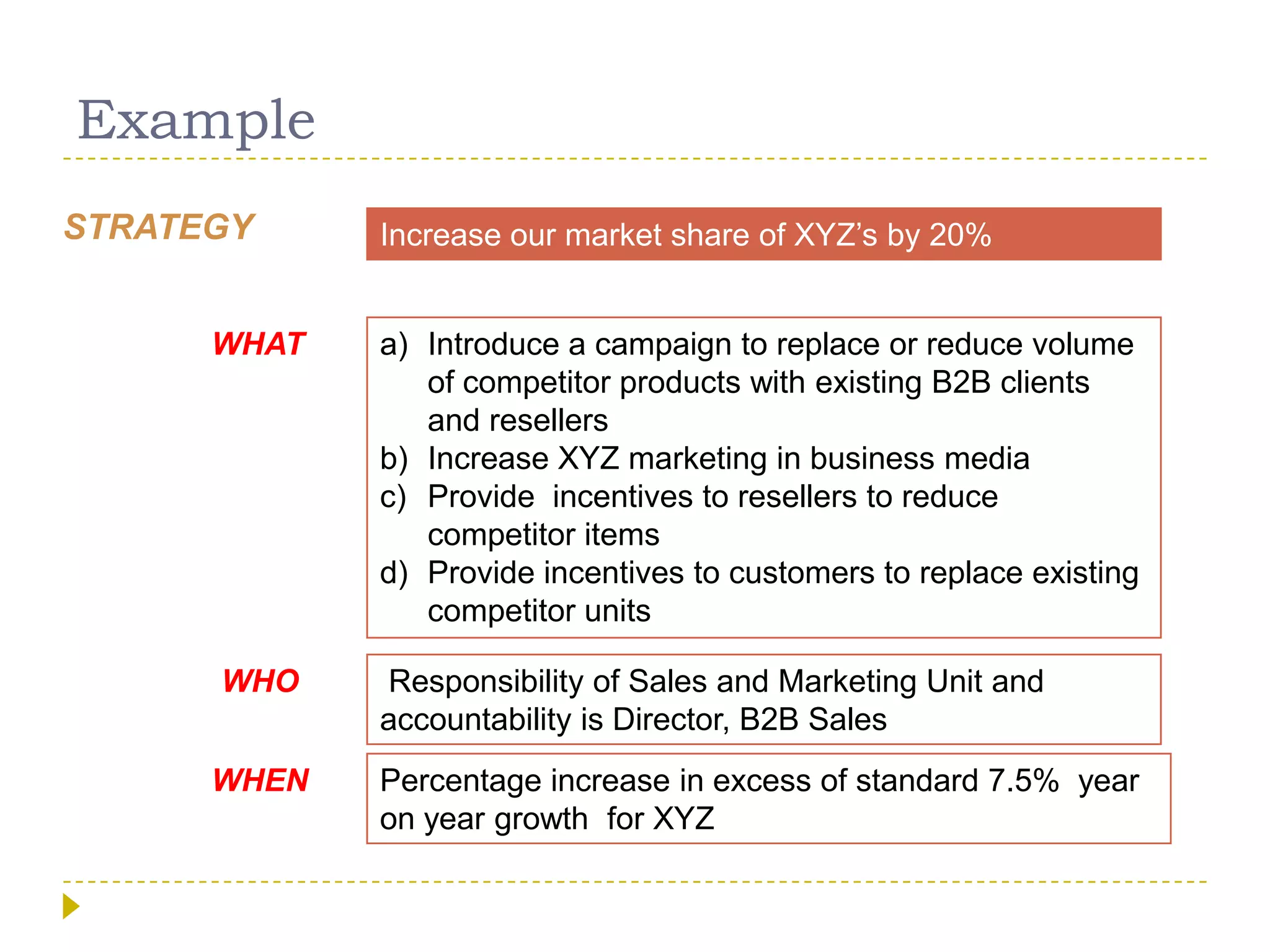 Making strategy a reality  jwilliamson
