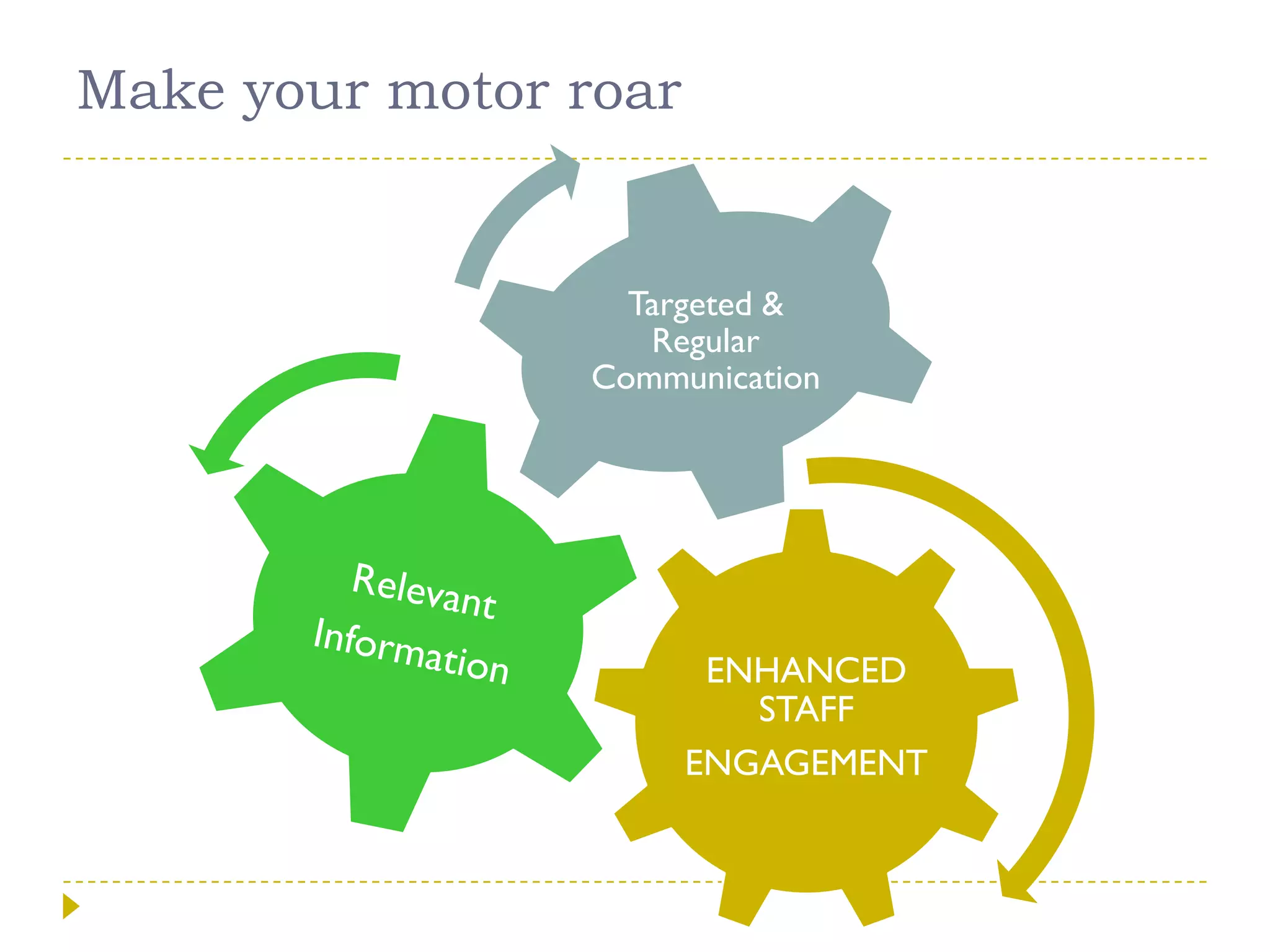 Making strategy a reality  jwilliamson