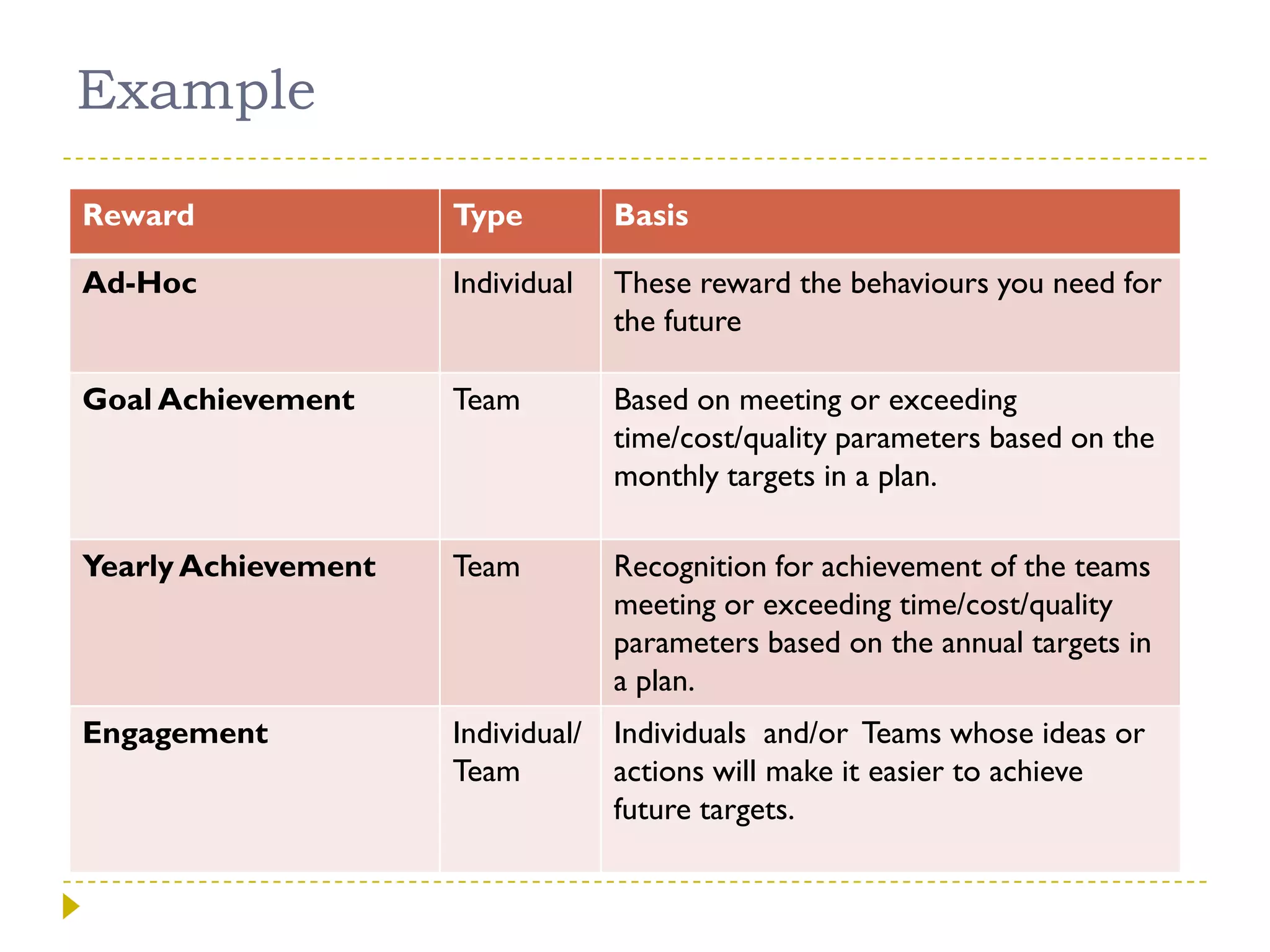 Making strategy a reality  jwilliamson