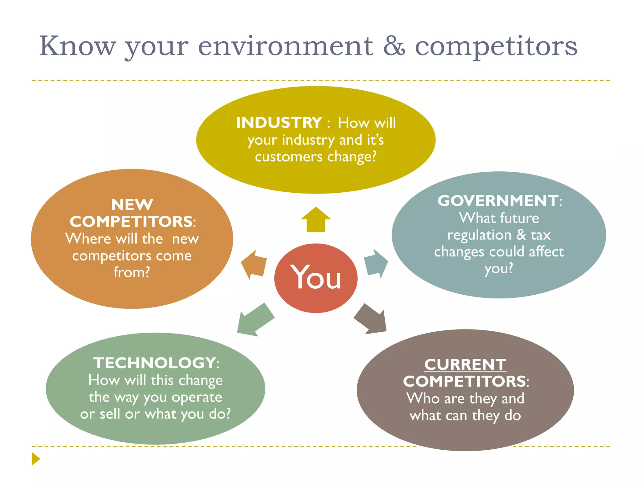 Making strategy a reality  jwilliamson