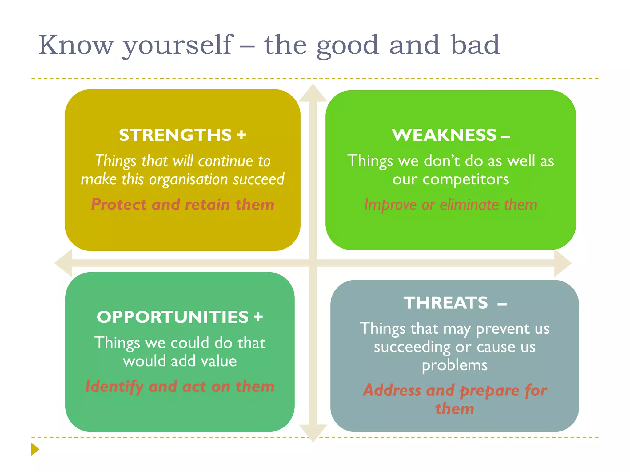 Making strategy a reality  jwilliamson