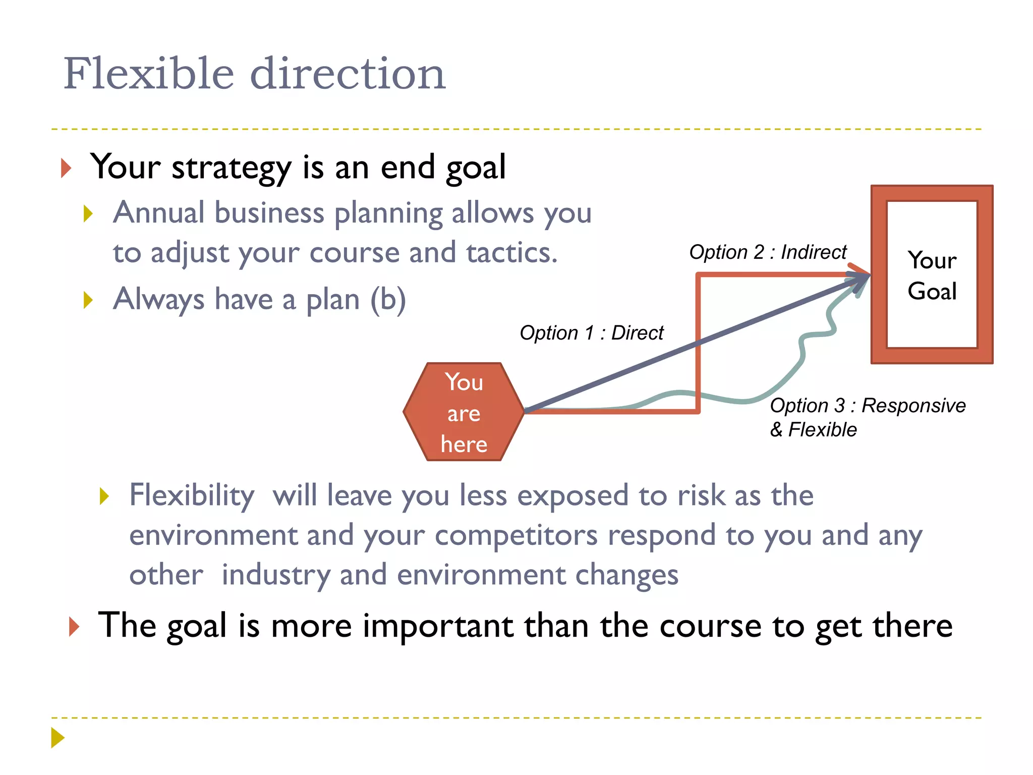 Making strategy a reality  jwilliamson