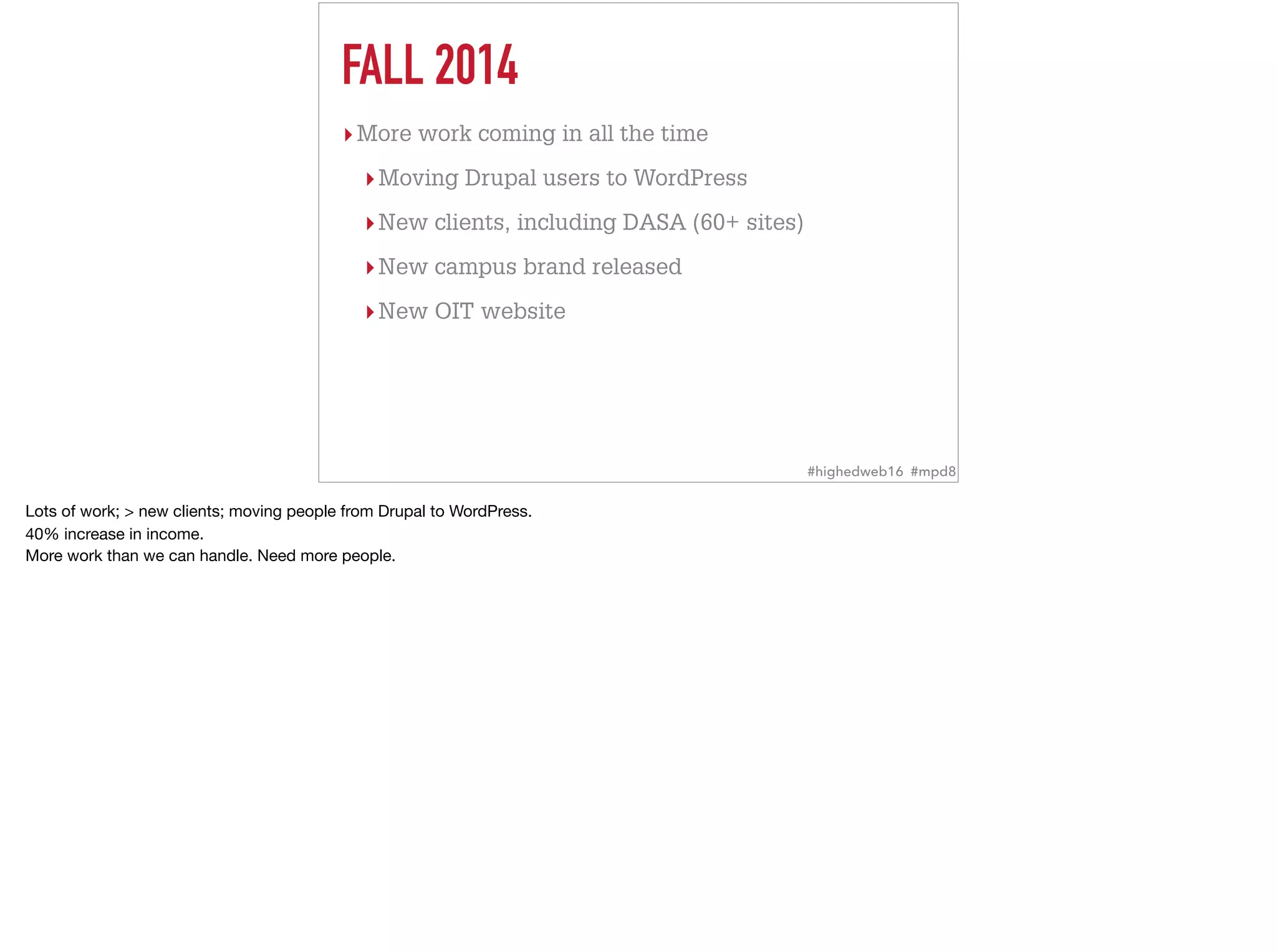 FALL 2014
▸More work coming in all the time
▸Moving Drupal users to WordPress
▸New clients, including DASA (60+ sites)
▸New campus brand released
▸New OIT website
#highedweb16 #mpd8
Lots of work; > new clients; moving people from Drupal to WordPress.

40% increase in income. 

More work than we can handle. Need more people.
 