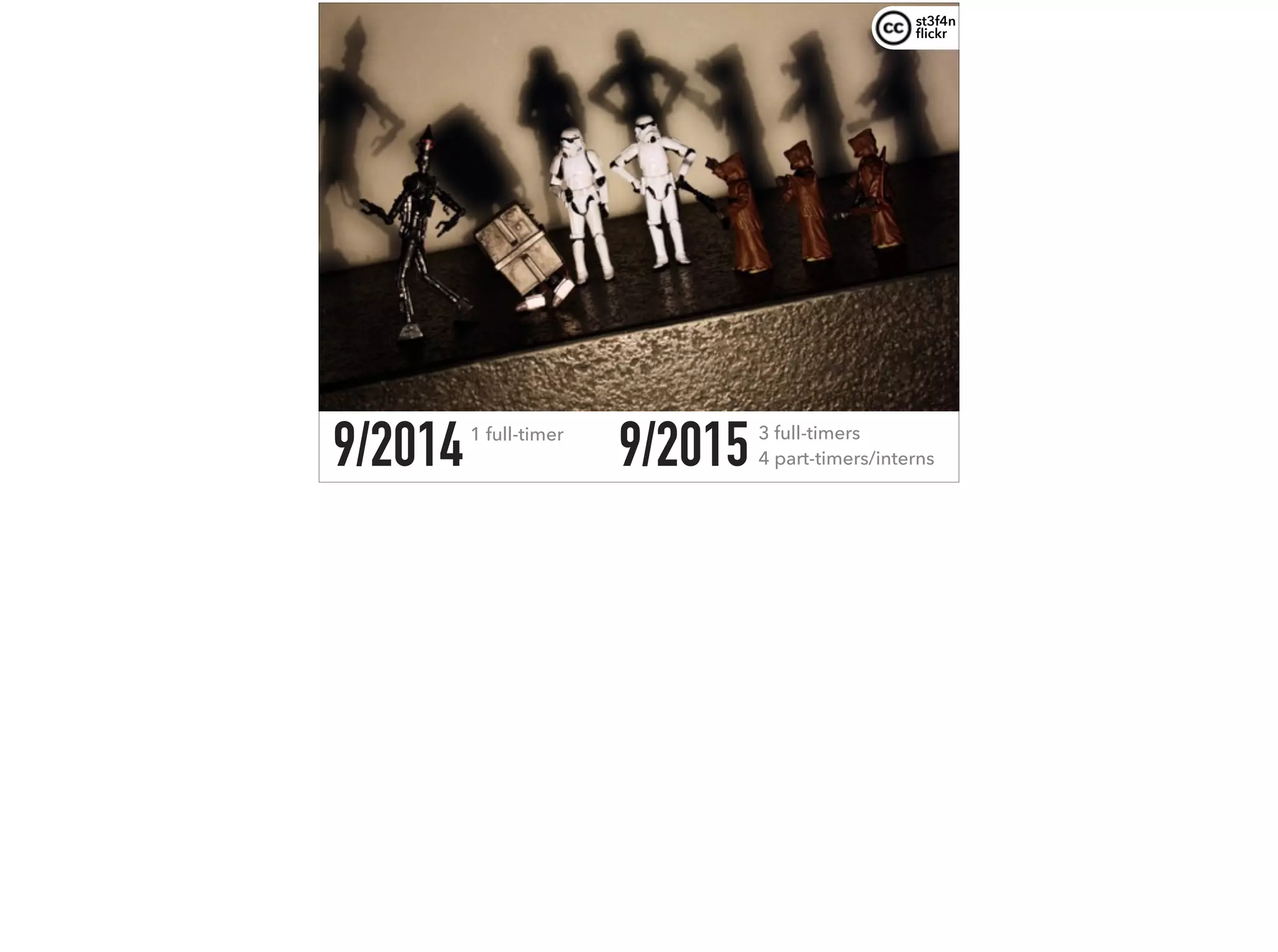 9/20141 full-timer 
9/2015 3 full-timers 
4 part-timers/interns
st3f4n 
ﬂickr
 