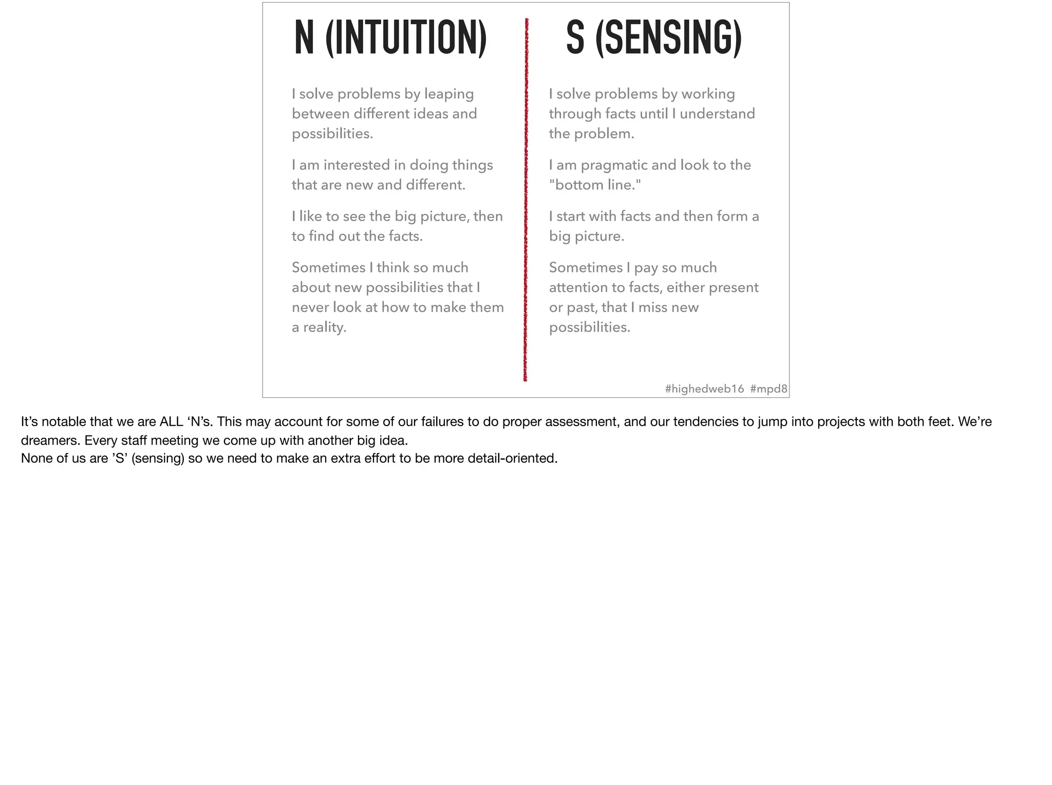N (INTUITION) S (SENSING)
I solve problems by working
through facts until I understand
the problem.
I am pragmatic and look to the
"bottom line."
I start with facts and then form a
big picture.
Sometimes I pay so much
attention to facts, either present
or past, that I miss new
possibilities.
I solve problems by leaping
between different ideas and
possibilities.
I am interested in doing things
that are new and different.
I like to see the big picture, then
to ﬁnd out the facts.
Sometimes I think so much
about new possibilities that I
never look at how to make them
a reality.
#highedweb16 #mpd8
It’s notable that we are ALL ‘N’s. This may account for some of our failures to do proper assessment, and our tendencies to jump into projects with both feet. We’re
dreamers. Every staﬀ meeting we come up with another big idea.

None of us are ’S’ (sensing) so we need to make an extra eﬀort to be more detail-oriented.
 