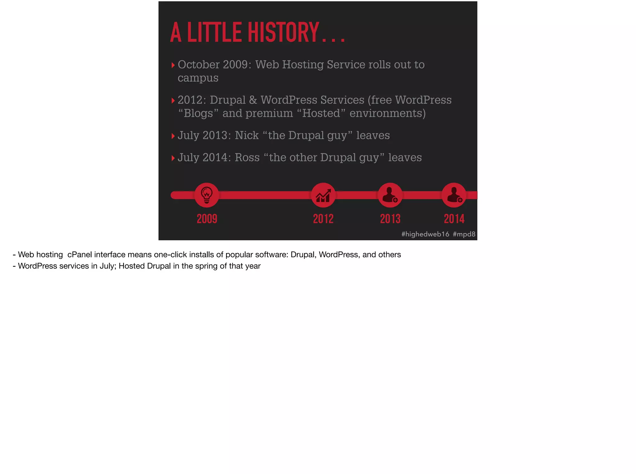 ▸ October 2009: Web Hosting Service rolls out to
campus
▸ 2012: Drupal & WordPress Services (free WordPress
“Blogs” and premium “Hosted” environments)
▸ July 2013: Nick “the Drupal guy” leaves
▸ July 2014: Ross “the other Drupal guy” leaves
A LITTLE HISTORY…
2009 2012 2013 2014
#highedweb16 #mpd8
- Web hosting cPanel interface means one-click installs of popular software: Drupal, WordPress, and others

- WordPress services in July; Hosted Drupal in the spring of that year
 