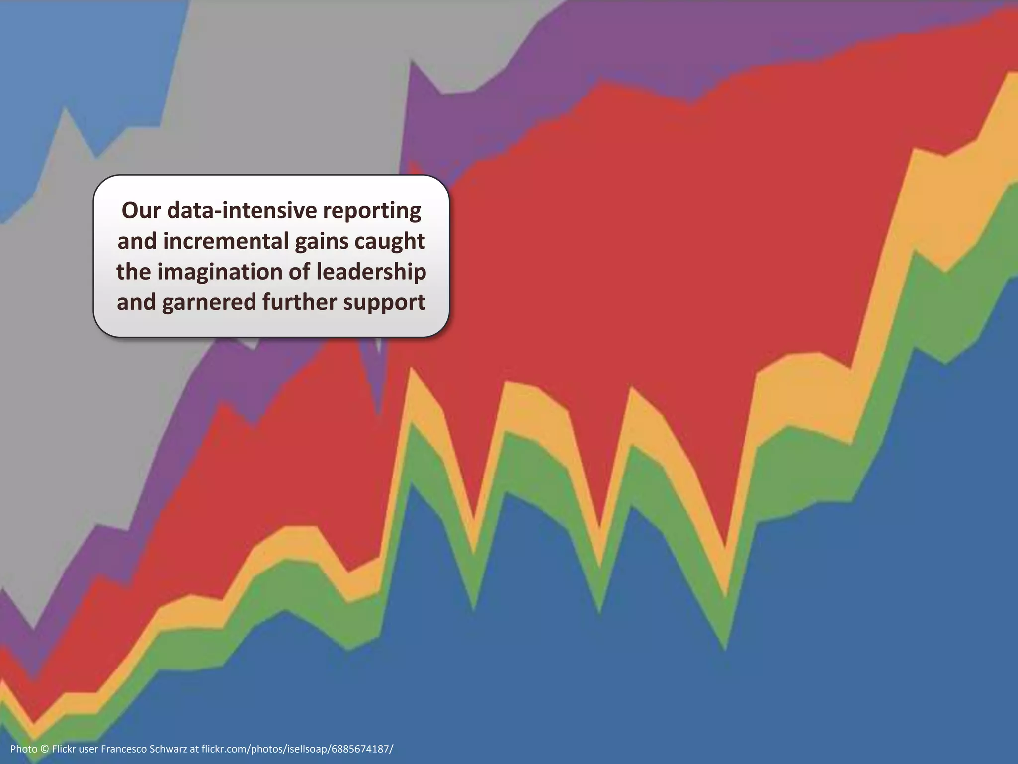 Our data-intensive reporting
                      and incremental gains caught
                      the imagination of leadership
                      and garnered further support




Photo © Flickr user Francesco Schwarz at flickr.com/photos/isellsoap/6885674187/
 