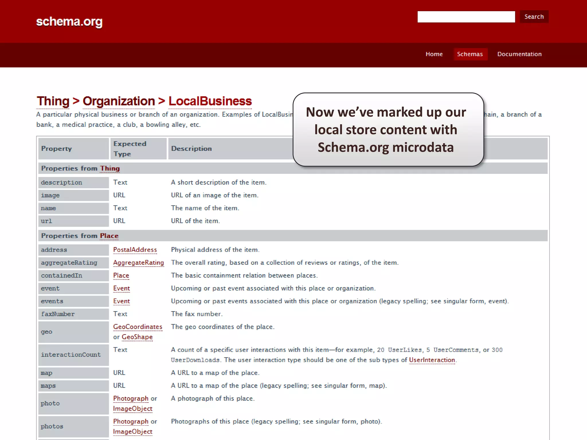 Now we’ve marked up our
 local store content with
  Schema.org microdata
 