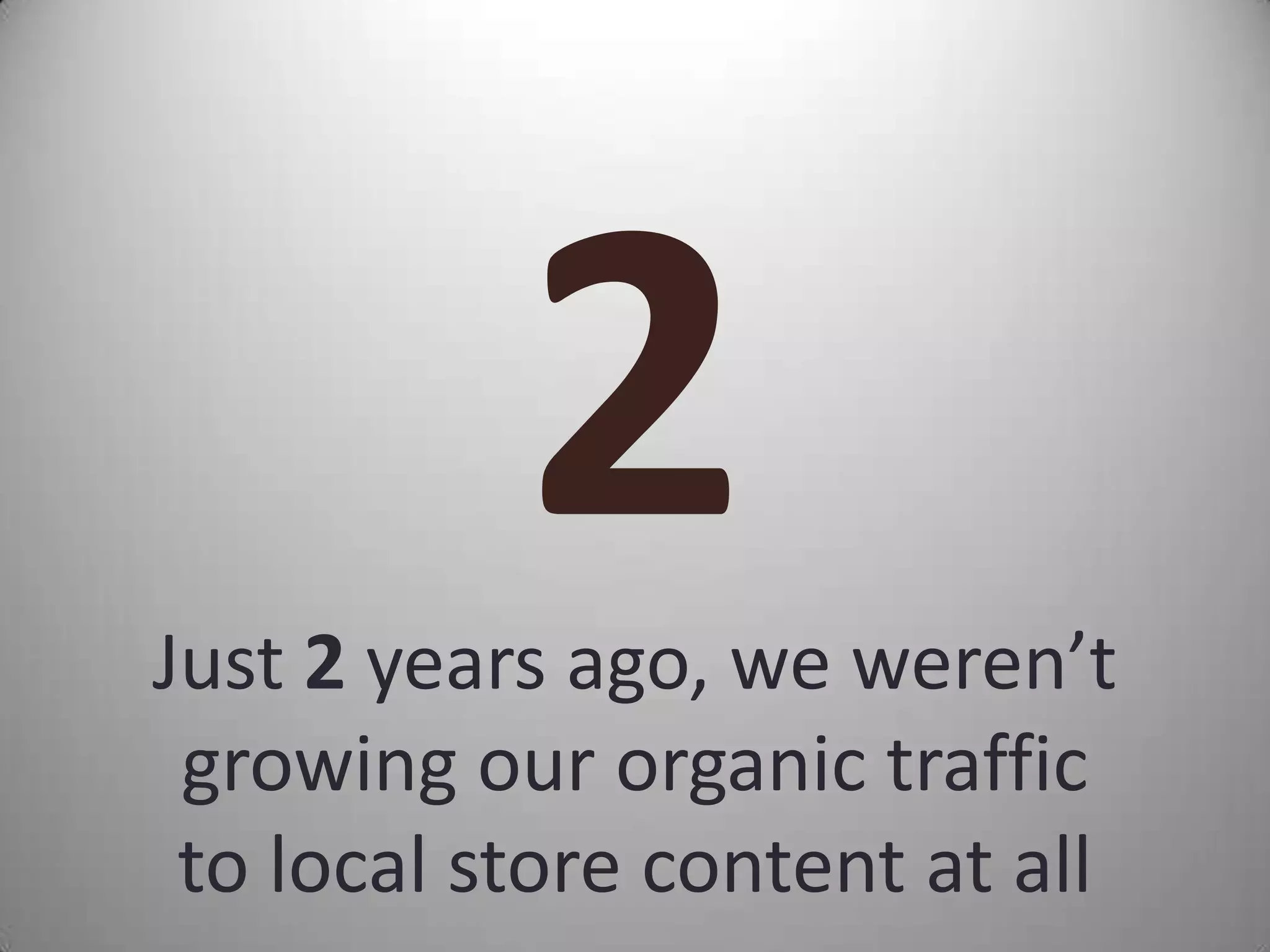 Just 2 years ago, we weren’t
 growing our organic traffic
 to local store content at all
 