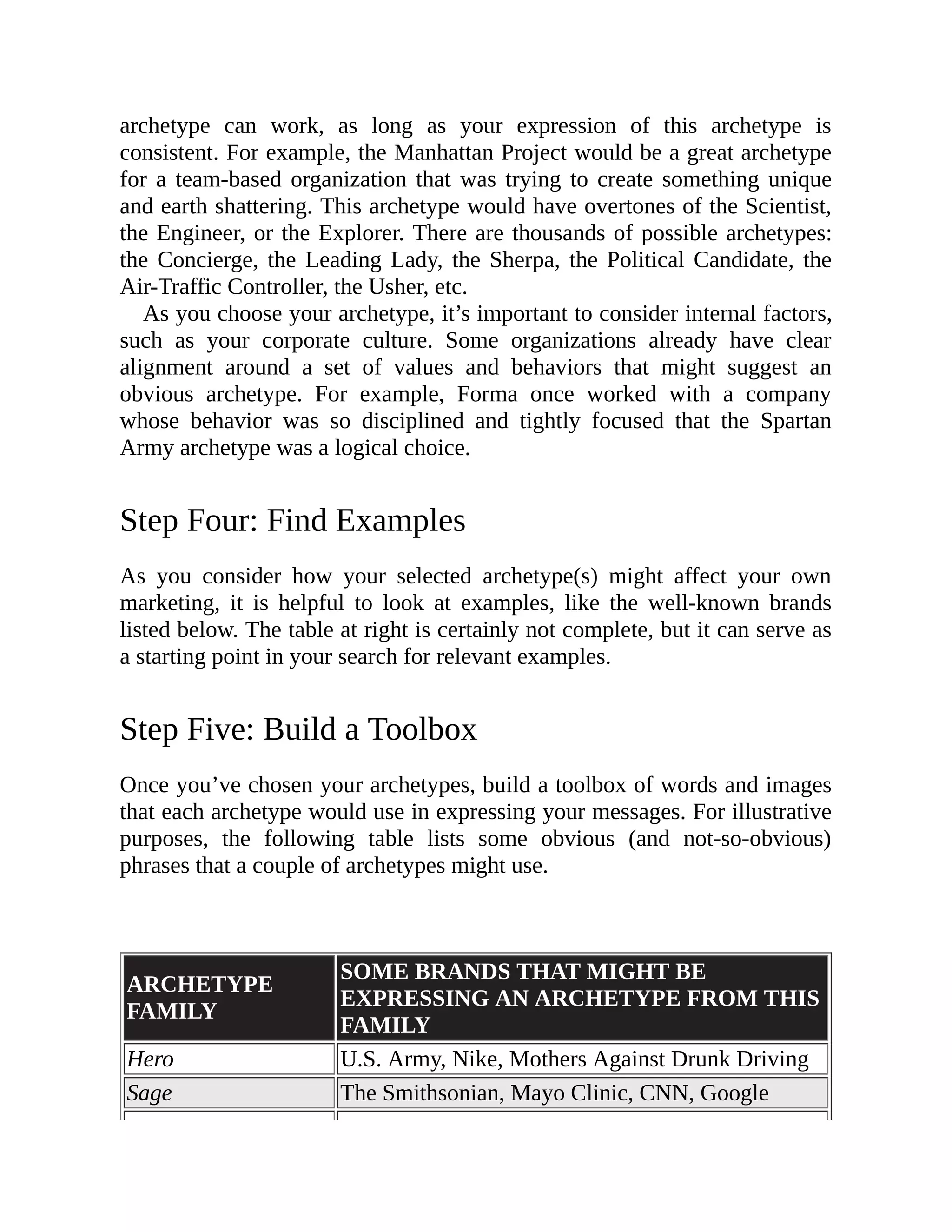 archetype can work, as long as your expression of this archetype is
consistent. For example, the Manhattan Project would be a great archetype
for a team-based organization that was trying to create something unique
and earth shattering. This archetype would have overtones of the Scientist,
the Engineer, or the Explorer. There are thousands of possible archetypes:
the Concierge, the Leading Lady, the Sherpa, the Political Candidate, the
Air-Traffic Controller, the Usher, etc.
As you choose your archetype, it’s important to consider internal factors,
such as your corporate culture. Some organizations already have clear
alignment around a set of values and behaviors that might suggest an
obvious archetype. For example, Forma once worked with a company
whose behavior was so disciplined and tightly focused that the Spartan
Army archetype was a logical choice.
Step Four: Find Examples
As you consider how your selected archetype(s) might affect your own
marketing, it is helpful to look at examples, like the well-known brands
listed below. The table at right is certainly not complete, but it can serve as
a starting point in your search for relevant examples.
Step Five: Build a Toolbox
Once you’ve chosen your archetypes, build a toolbox of words and images
that each archetype would use in expressing your messages. For illustrative
purposes, the following table lists some obvious (and not-so-obvious)
phrases that a couple of archetypes might use.
ARCHETYPE
FAMILY
SOME BRANDS THAT MIGHT BE
EXPRESSING AN ARCHETYPE FROM THIS
FAMILY
Hero U.S. Army, Nike, Mothers Against Drunk Driving
Sage The Smithsonian, Mayo Clinic, CNN, Google
 