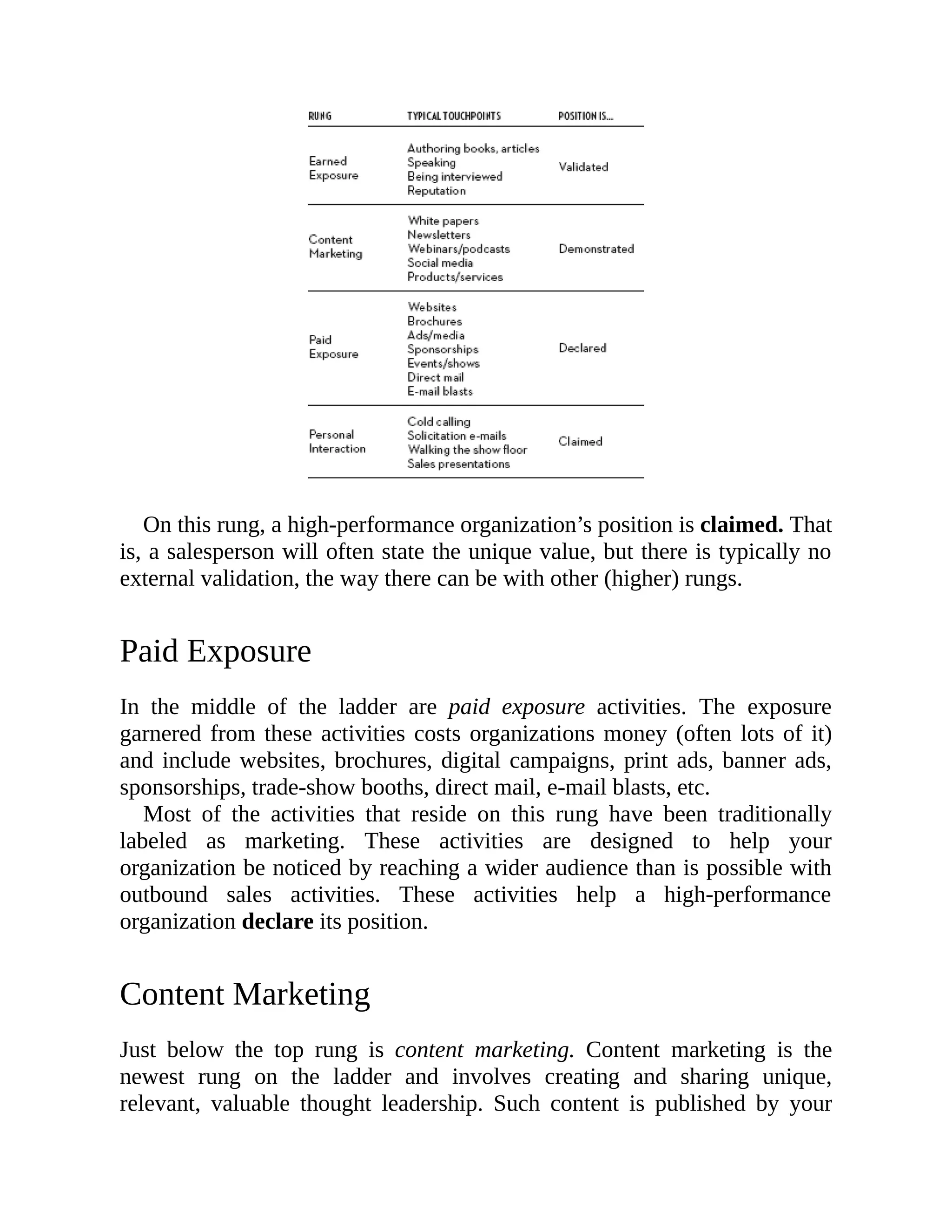 On this rung, a high-performance organization’s position is claimed. That
is, a salesperson will often state the unique value, but there is typically no
external validation, the way there can be with other (higher) rungs.
Paid Exposure
In the middle of the ladder are paid exposure activities. The exposure
garnered from these activities costs organizations money (often lots of it)
and include websites, brochures, digital campaigns, print ads, banner ads,
sponsorships, trade-show booths, direct mail, e-mail blasts, etc.
Most of the activities that reside on this rung have been traditionally
labeled as marketing. These activities are designed to help your
organization be noticed by reaching a wider audience than is possible with
outbound sales activities. These activities help a high-performance
organization declare its position.
Content Marketing
Just below the top rung is content marketing. Content marketing is the
newest rung on the ladder and involves creating and sharing unique,
relevant, valuable thought leadership. Such content is published by your
 
