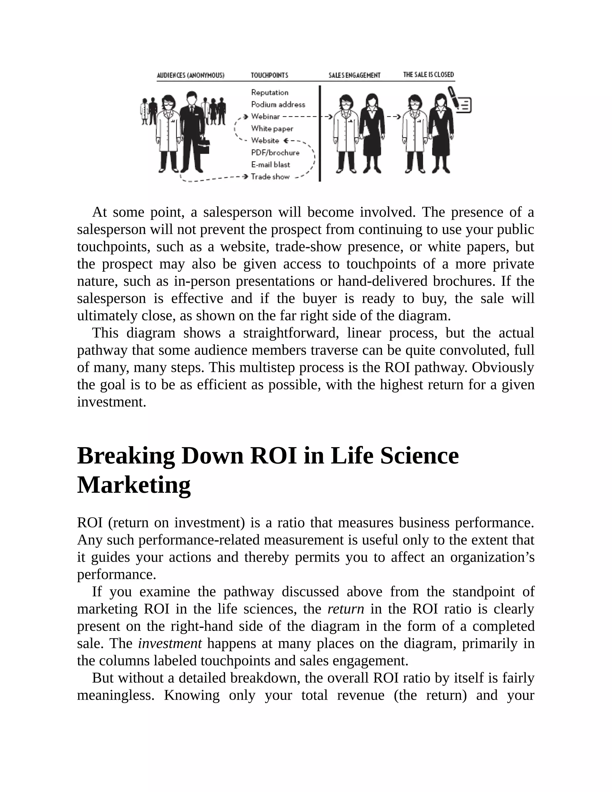 At some point, a salesperson will become involved. The presence of a
salesperson will not prevent the prospect from continuing to use your public
touchpoints, such as a website, trade-show presence, or white papers, but
the prospect may also be given access to touchpoints of a more private
nature, such as in-person presentations or hand-delivered brochures. If the
salesperson is effective and if the buyer is ready to buy, the sale will
ultimately close, as shown on the far right side of the diagram.
This diagram shows a straightforward, linear process, but the actual
pathway that some audience members traverse can be quite convoluted, full
of many, many steps. This multistep process is the ROI pathway. Obviously
the goal is to be as efficient as possible, with the highest return for a given
investment.
Breaking Down ROI in Life Science
Marketing
ROI (return on investment) is a ratio that measures business performance.
Any such performance-related measurement is useful only to the extent that
it guides your actions and thereby permits you to affect an organization’s
performance.
If you examine the pathway discussed above from the standpoint of
marketing ROI in the life sciences, the return in the ROI ratio is clearly
present on the right-hand side of the diagram in the form of a completed
sale. The investment happens at many places on the diagram, primarily in
the columns labeled touchpoints and sales engagement.
But without a detailed breakdown, the overall ROI ratio by itself is fairly
meaningless. Knowing only your total revenue (the return) and your
 