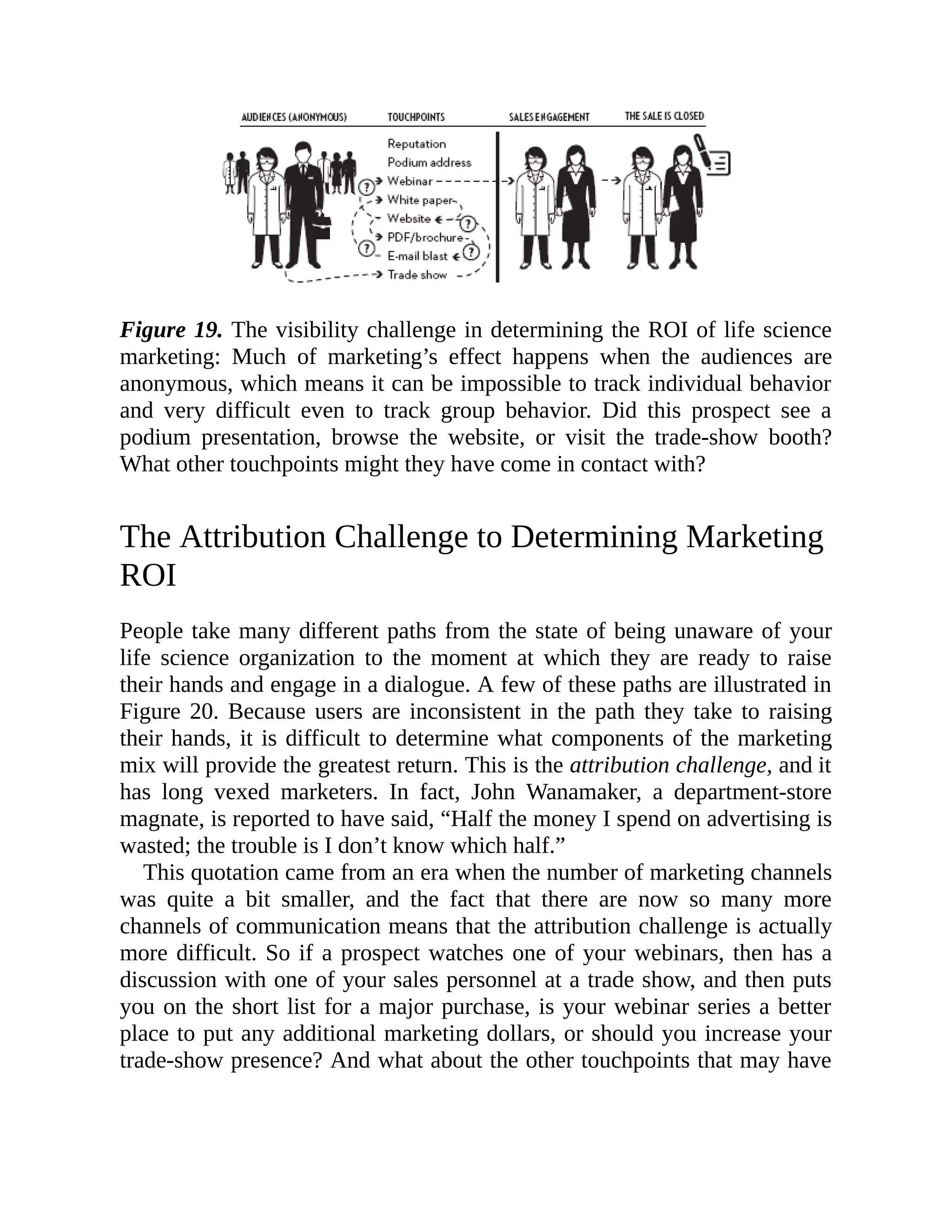Figure 19. The visibility challenge in determining the ROI of life science
marketing: Much of marketing’s effect happens when the audiences are
anonymous, which means it can be impossible to track individual behavior
and very difficult even to track group behavior. Did this prospect see a
podium presentation, browse the website, or visit the trade-show booth?
What other touchpoints might they have come in contact with?
The Attribution Challenge to Determining Marketing
ROI
People take many different paths from the state of being unaware of your
life science organization to the moment at which they are ready to raise
their hands and engage in a dialogue. A few of these paths are illustrated in
Figure 20. Because users are inconsistent in the path they take to raising
their hands, it is difficult to determine what components of the marketing
mix will provide the greatest return. This is the attribution challenge, and it
has long vexed marketers. In fact, John Wanamaker, a department-store
magnate, is reported to have said, “Half the money I spend on advertising is
wasted; the trouble is I don’t know which half.”
This quotation came from an era when the number of marketing channels
was quite a bit smaller, and the fact that there are now so many more
channels of communication means that the attribution challenge is actually
more difficult. So if a prospect watches one of your webinars, then has a
discussion with one of your sales personnel at a trade show, and then puts
you on the short list for a major purchase, is your webinar series a better
place to put any additional marketing dollars, or should you increase your
trade-show presence? And what about the other touchpoints that may have
 