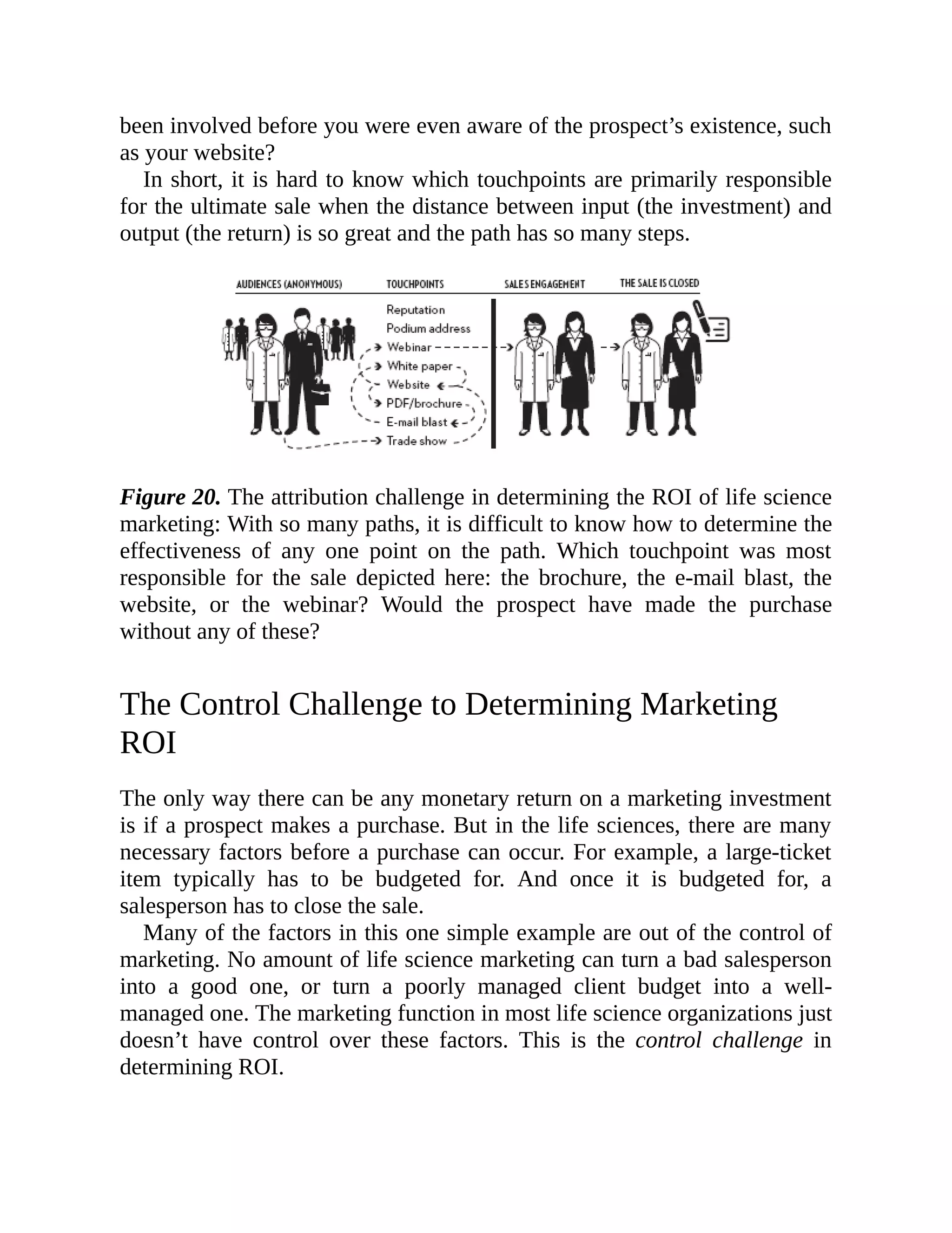been involved before you were even aware of the prospect’s existence, such
as your website?
In short, it is hard to know which touchpoints are primarily responsible
for the ultimate sale when the distance between input (the investment) and
output (the return) is so great and the path has so many steps.
Figure 20. The attribution challenge in determining the ROI of life science
marketing: With so many paths, it is difficult to know how to determine the
effectiveness of any one point on the path. Which touchpoint was most
responsible for the sale depicted here: the brochure, the e-mail blast, the
website, or the webinar? Would the prospect have made the purchase
without any of these?
The Control Challenge to Determining Marketing
ROI
The only way there can be any monetary return on a marketing investment
is if a prospect makes a purchase. But in the life sciences, there are many
necessary factors before a purchase can occur. For example, a large-ticket
item typically has to be budgeted for. And once it is budgeted for, a
salesperson has to close the sale.
Many of the factors in this one simple example are out of the control of
marketing. No amount of life science marketing can turn a bad salesperson
into a good one, or turn a poorly managed client budget into a well-
managed one. The marketing function in most life science organizations just
doesn’t have control over these factors. This is the control challenge in
determining ROI.
 