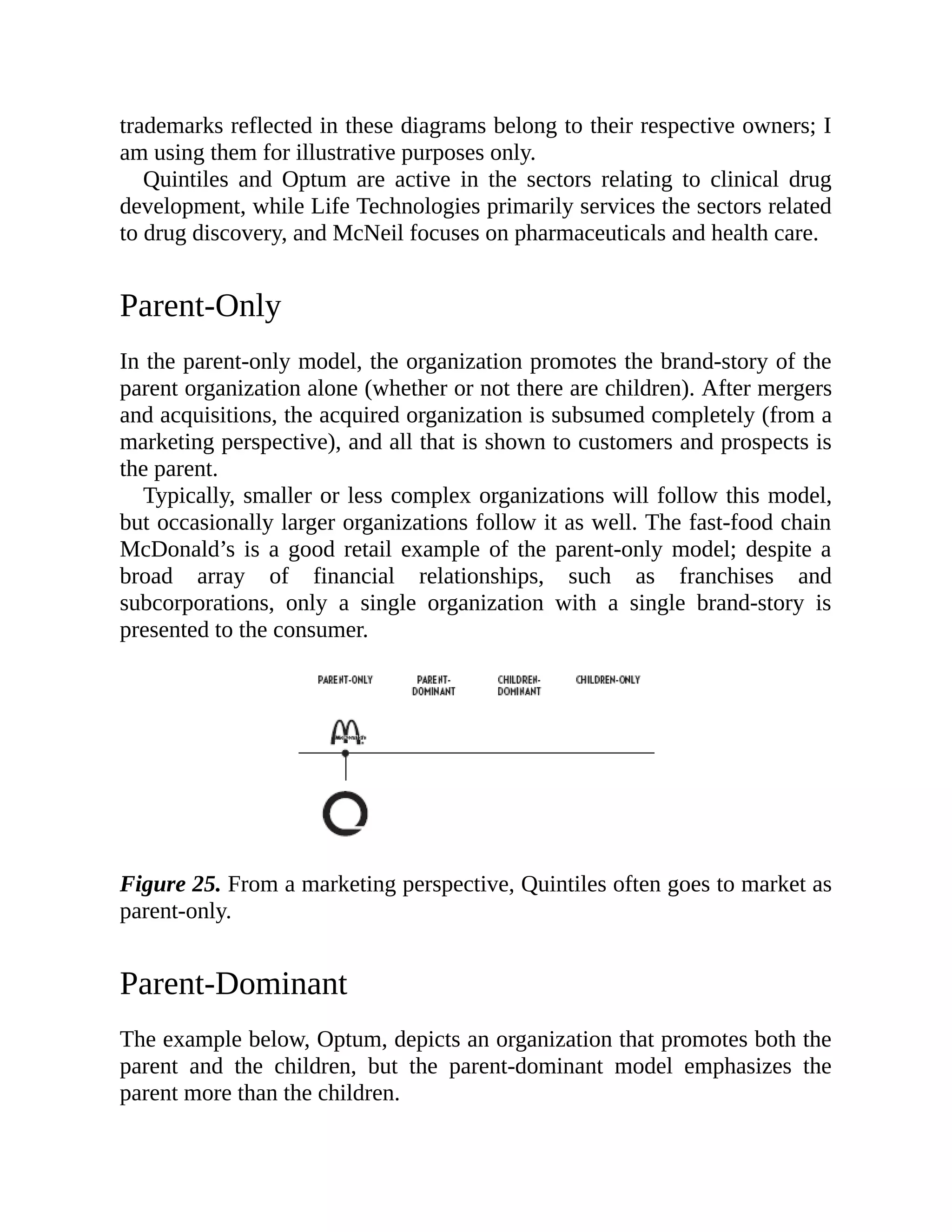 trademarks reflected in these diagrams belong to their respective owners; I
am using them for illustrative purposes only.
Quintiles and Optum are active in the sectors relating to clinical drug
development, while Life Technologies primarily services the sectors related
to drug discovery, and McNeil focuses on pharmaceuticals and health care.
Parent-Only
In the parent-only model, the organization promotes the brand-story of the
parent organization alone (whether or not there are children). After mergers
and acquisitions, the acquired organization is subsumed completely (from a
marketing perspective), and all that is shown to customers and prospects is
the parent.
Typically, smaller or less complex organizations will follow this model,
but occasionally larger organizations follow it as well. The fast-food chain
McDonald’s is a good retail example of the parent-only model; despite a
broad array of financial relationships, such as franchises and
subcorporations, only a single organization with a single brand-story is
presented to the consumer.
Figure 25. From a marketing perspective, Quintiles often goes to market as
parent-only.
Parent-Dominant
The example below, Optum, depicts an organization that promotes both the
parent and the children, but the parent-dominant model emphasizes the
parent more than the children.
 