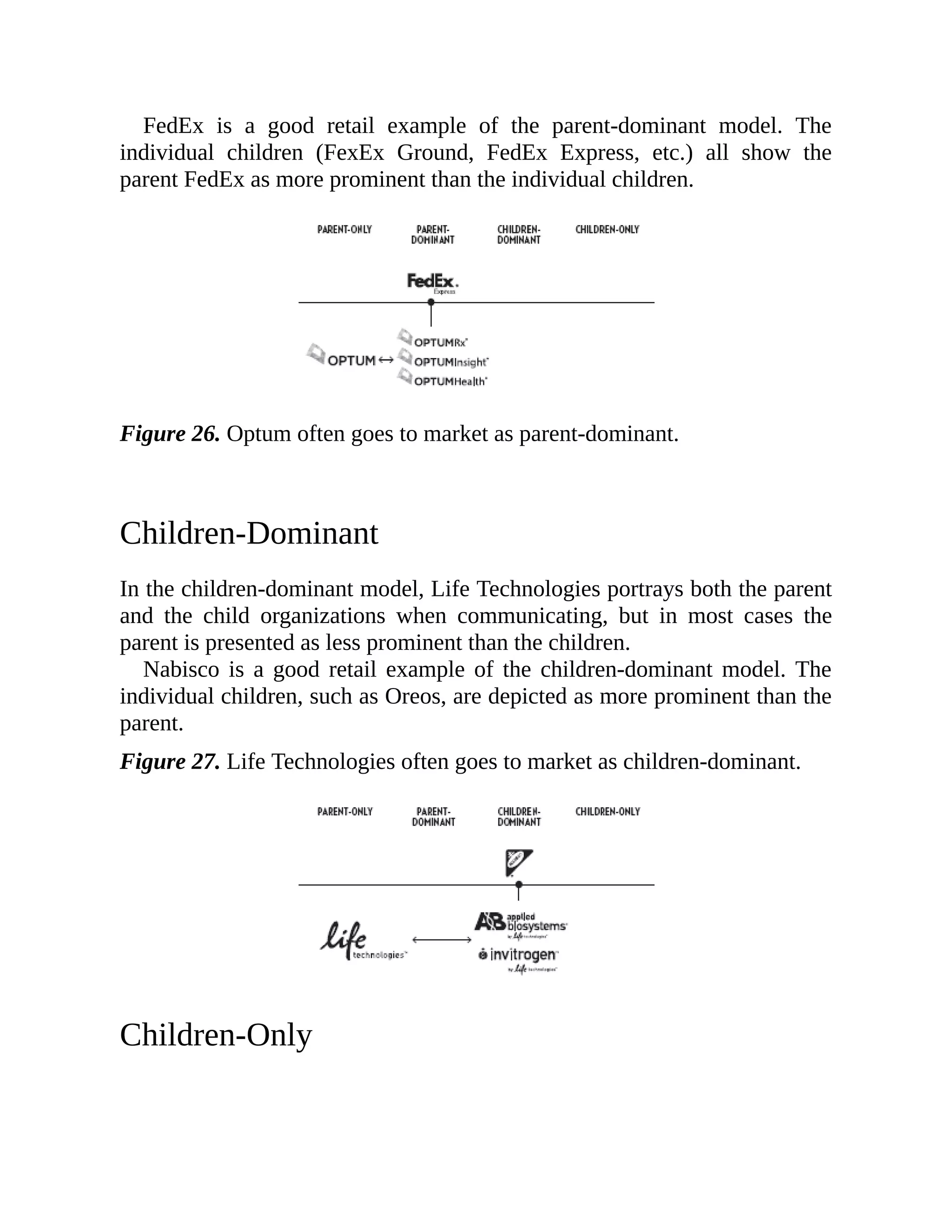 FedEx is a good retail example of the parent-dominant model. The
individual children (FexEx Ground, FedEx Express, etc.) all show the
parent FedEx as more prominent than the individual children.
Figure 26. Optum often goes to market as parent-dominant.
Children-Dominant
In the children-dominant model, Life Technologies portrays both the parent
and the child organizations when communicating, but in most cases the
parent is presented as less prominent than the children.
Nabisco is a good retail example of the children-dominant model. The
individual children, such as Oreos, are depicted as more prominent than the
parent.
Figure 27. Life Technologies often goes to market as children-dominant.
Children-Only
 