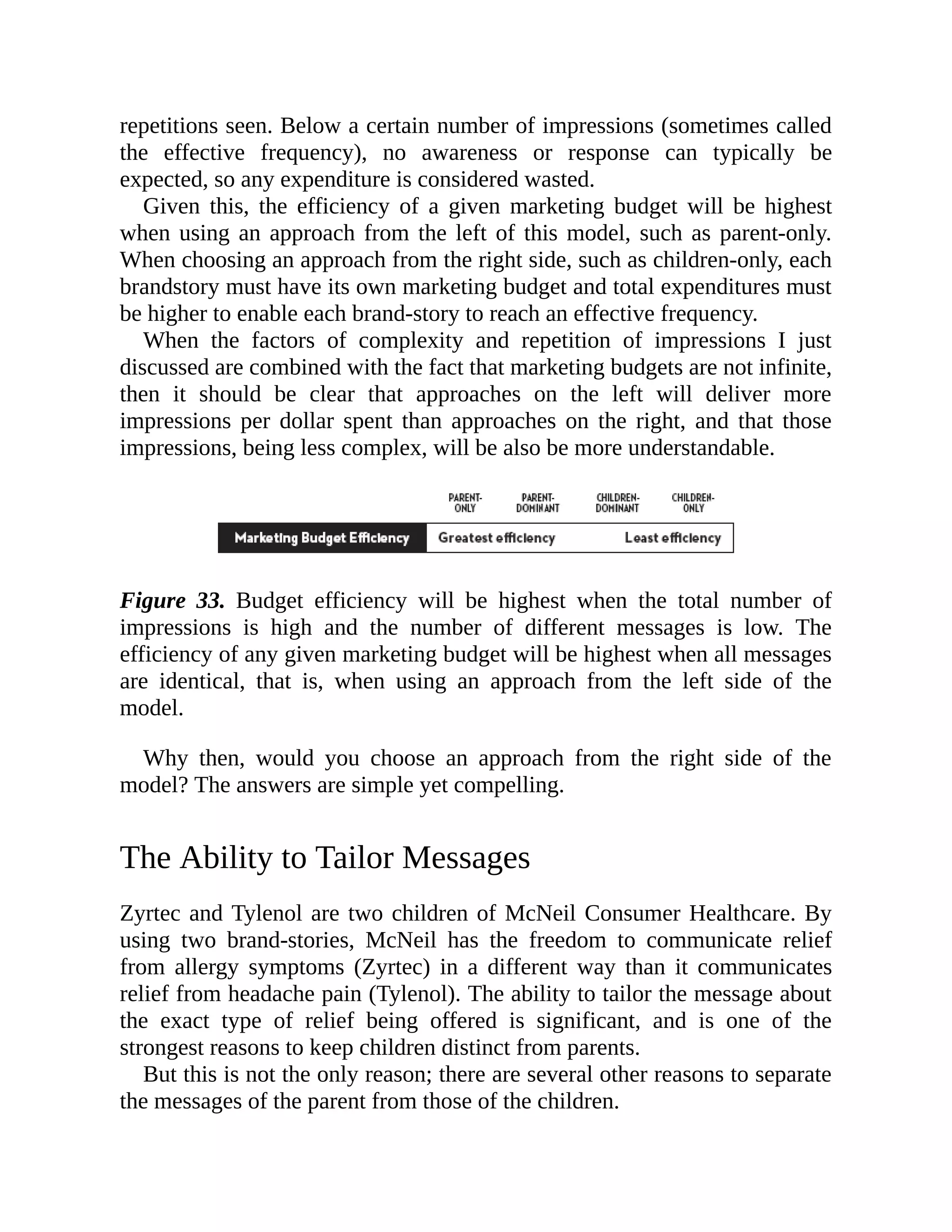 repetitions seen. Below a certain number of impressions (sometimes called
the effective frequency), no awareness or response can typically be
expected, so any expenditure is considered wasted.
Given this, the efficiency of a given marketing budget will be highest
when using an approach from the left of this model, such as parent-only.
When choosing an approach from the right side, such as children-only, each
brandstory must have its own marketing budget and total expenditures must
be higher to enable each brand-story to reach an effective frequency.
When the factors of complexity and repetition of impressions I just
discussed are combined with the fact that marketing budgets are not infinite,
then it should be clear that approaches on the left will deliver more
impressions per dollar spent than approaches on the right, and that those
impressions, being less complex, will be also be more understandable.
Figure 33. Budget efficiency will be highest when the total number of
impressions is high and the number of different messages is low. The
efficiency of any given marketing budget will be highest when all messages
are identical, that is, when using an approach from the left side of the
model.
Why then, would you choose an approach from the right side of the
model? The answers are simple yet compelling.
The Ability to Tailor Messages
Zyrtec and Tylenol are two children of McNeil Consumer Healthcare. By
using two brand-stories, McNeil has the freedom to communicate relief
from allergy symptoms (Zyrtec) in a different way than it communicates
relief from headache pain (Tylenol). The ability to tailor the message about
the exact type of relief being offered is significant, and is one of the
strongest reasons to keep children distinct from parents.
But this is not the only reason; there are several other reasons to separate
the messages of the parent from those of the children.
 