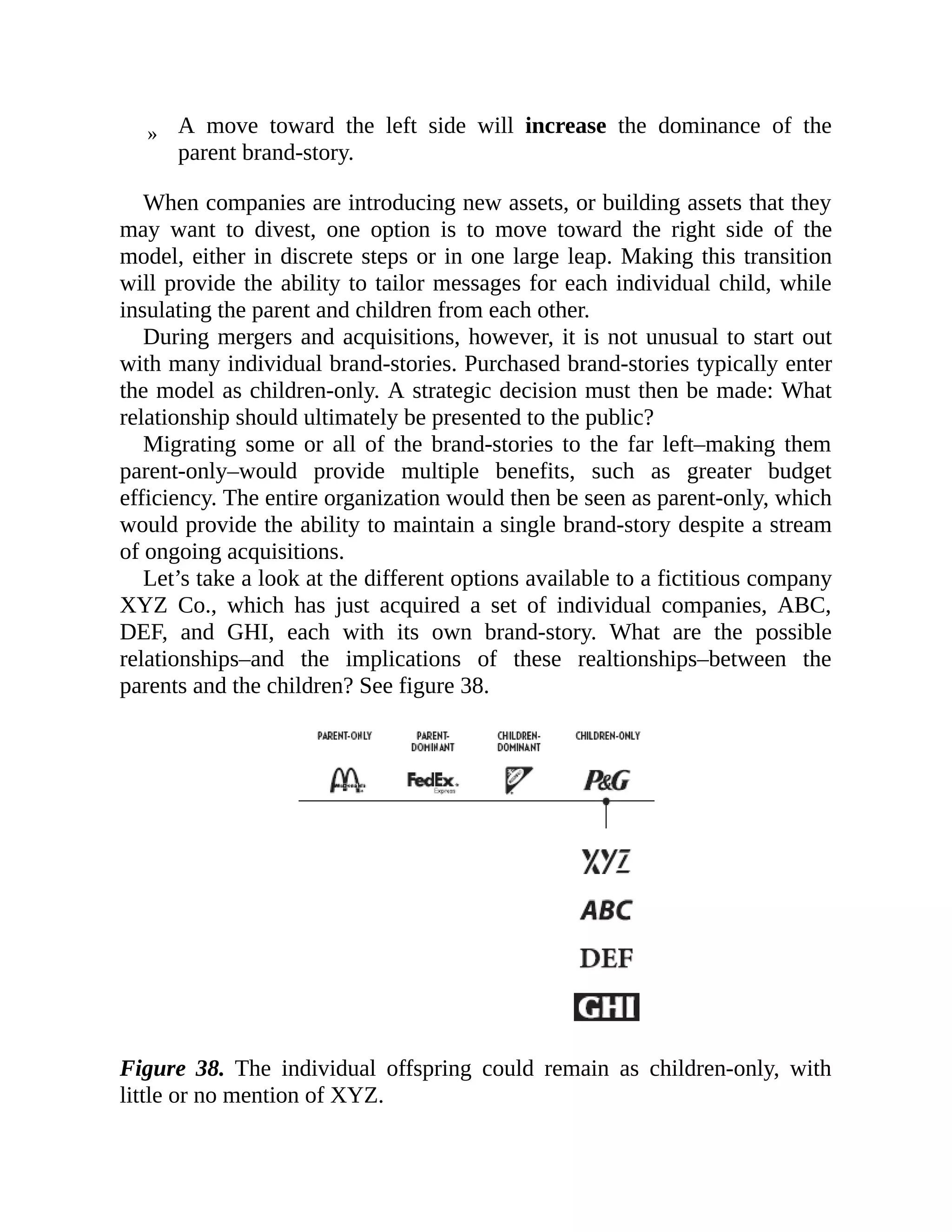 » A move toward the left side will increase the dominance of the
parent brand-story.
When companies are introducing new assets, or building assets that they
may want to divest, one option is to move toward the right side of the
model, either in discrete steps or in one large leap. Making this transition
will provide the ability to tailor messages for each individual child, while
insulating the parent and children from each other.
During mergers and acquisitions, however, it is not unusual to start out
with many individual brand-stories. Purchased brand-stories typically enter
the model as children-only. A strategic decision must then be made: What
relationship should ultimately be presented to the public?
Migrating some or all of the brand-stories to the far left–making them
parent-only–would provide multiple benefits, such as greater budget
efficiency. The entire organization would then be seen as parent-only, which
would provide the ability to maintain a single brand-story despite a stream
of ongoing acquisitions.
Let’s take a look at the different options available to a fictitious company
XYZ Co., which has just acquired a set of individual companies, ABC,
DEF, and GHI, each with its own brand-story. What are the possible
relationships–and the implications of these realtionships–between the
parents and the children? See figure 38.
Figure 38. The individual offspring could remain as children-only, with
little or no mention of XYZ.
 