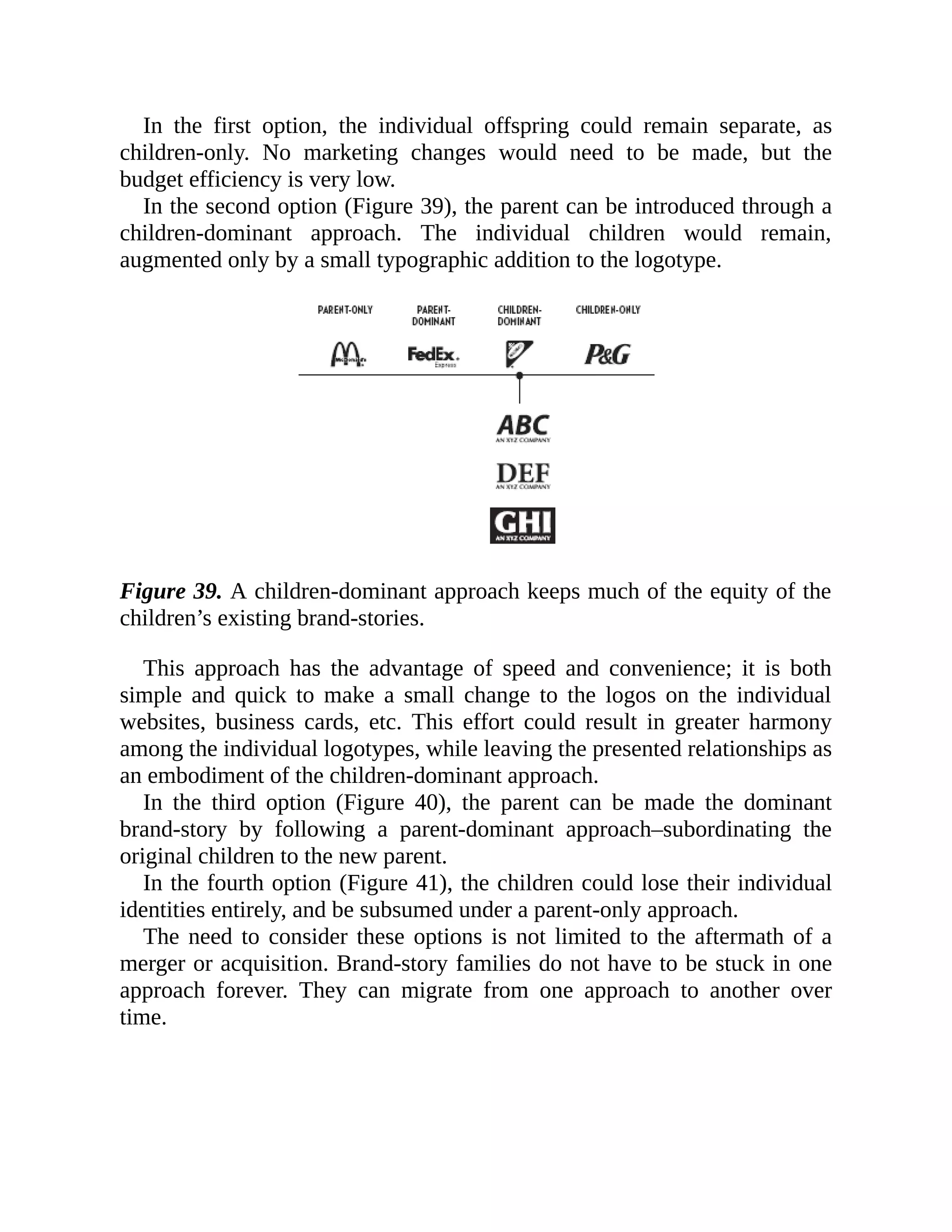 In the first option, the individual offspring could remain separate, as
children-only. No marketing changes would need to be made, but the
budget efficiency is very low.
In the second option (Figure 39), the parent can be introduced through a
children-dominant approach. The individual children would remain,
augmented only by a small typographic addition to the logotype.
Figure 39. A children-dominant approach keeps much of the equity of the
children’s existing brand-stories.
This approach has the advantage of speed and convenience; it is both
simple and quick to make a small change to the logos on the individual
websites, business cards, etc. This effort could result in greater harmony
among the individual logotypes, while leaving the presented relationships as
an embodiment of the children-dominant approach.
In the third option (Figure 40), the parent can be made the dominant
brand-story by following a parent-dominant approach–subordinating the
original children to the new parent.
In the fourth option (Figure 41), the children could lose their individual
identities entirely, and be subsumed under a parent-only approach.
The need to consider these options is not limited to the aftermath of a
merger or acquisition. Brand-story families do not have to be stuck in one
approach forever. They can migrate from one approach to another over
time.
 