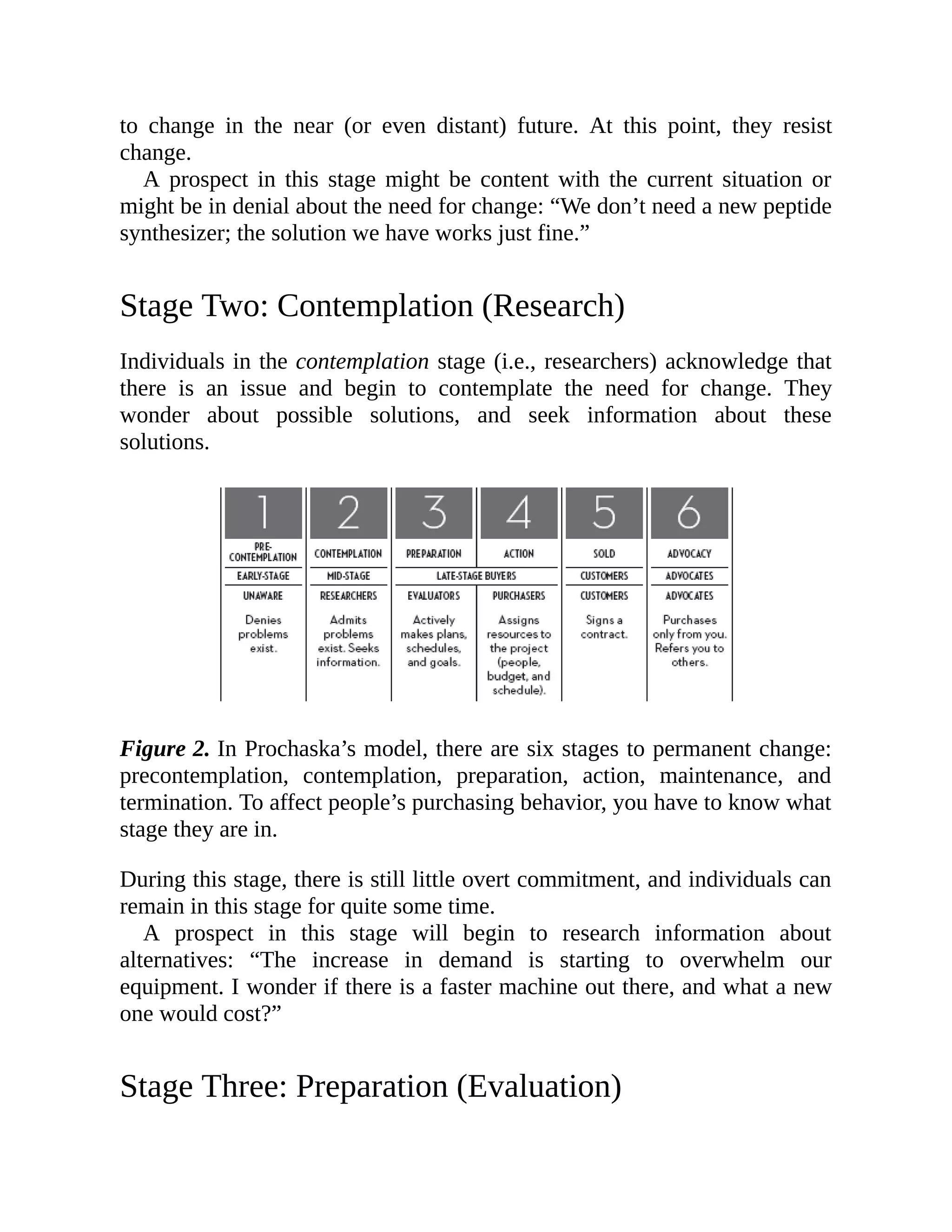 to change in the near (or even distant) future. At this point, they resist
change.
A prospect in this stage might be content with the current situation or
might be in denial about the need for change: “We don’t need a new peptide
synthesizer; the solution we have works just fine.”
Stage Two: Contemplation (Research)
Individuals in the contemplation stage (i.e., researchers) acknowledge that
there is an issue and begin to contemplate the need for change. They
wonder about possible solutions, and seek information about these
solutions.
Figure 2. In Prochaska’s model, there are six stages to permanent change:
precontemplation, contemplation, preparation, action, maintenance, and
termination. To affect people’s purchasing behavior, you have to know what
stage they are in.
During this stage, there is still little overt commitment, and individuals can
remain in this stage for quite some time.
A prospect in this stage will begin to research information about
alternatives: “The increase in demand is starting to overwhelm our
equipment. I wonder if there is a faster machine out there, and what a new
one would cost?”
Stage Three: Preparation (Evaluation)
 