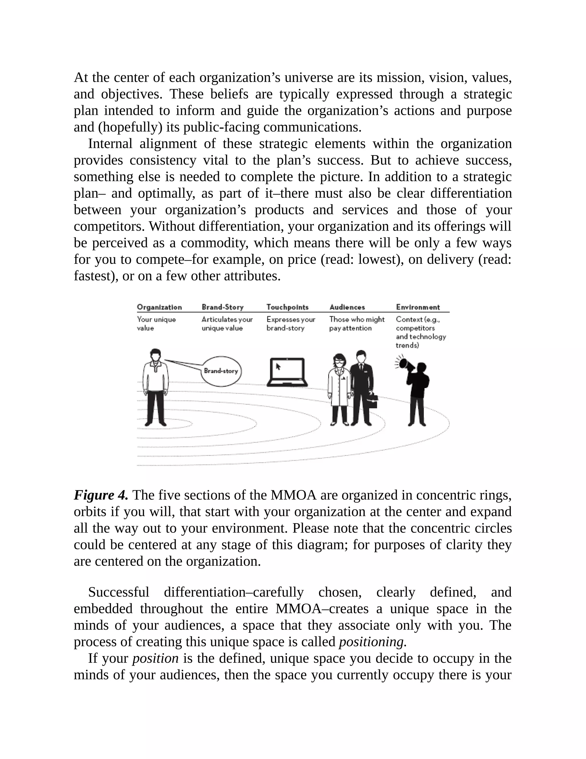 At the center of each organization’s universe are its mission, vision, values,
and objectives. These beliefs are typically expressed through a strategic
plan intended to inform and guide the organization’s actions and purpose
and (hopefully) its public-facing communications.
Internal alignment of these strategic elements within the organization
provides consistency vital to the plan’s success. But to achieve success,
something else is needed to complete the picture. In addition to a strategic
plan– and optimally, as part of it–there must also be clear differentiation
between your organization’s products and services and those of your
competitors. Without differentiation, your organization and its offerings will
be perceived as a commodity, which means there will be only a few ways
for you to compete–for example, on price (read: lowest), on delivery (read:
fastest), or on a few other attributes.
Figure 4. The five sections of the MMOA are organized in concentric rings,
orbits if you will, that start with your organization at the center and expand
all the way out to your environment. Please note that the concentric circles
could be centered at any stage of this diagram; for purposes of clarity they
are centered on the organization.
Successful differentiation–carefully chosen, clearly defined, and
embedded throughout the entire MMOA–creates a unique space in the
minds of your audiences, a space that they associate only with you. The
process of creating this unique space is called positioning.
If your position is the defined, unique space you decide to occupy in the
minds of your audiences, then the space you currently occupy there is your
 