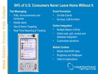 Mobile  Solutions  Enhance  Public  Outreach   84% of U.S. Consumers Never Leave Home Without It Text Messaging Polls, Announcements and Advisories Mobile Alerts Geo & Demo Targeting Real-Time Reporting & Tracking Event Promotion On-Site Events Surveys, Call-to-Action Online Integration Multiple Means of Entry  Online web, poll, contest and database integration Customized storefront Mobile Content Mobile Web/WAP sites  Ringtones and Wallpaper Video & Applications 