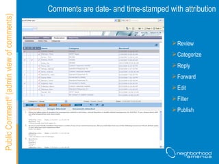 Comments are date- and time-stamped with attribution Review Categorize Reply Forward Edit Filter Publish Public Comment ®  (admin view of comments) 