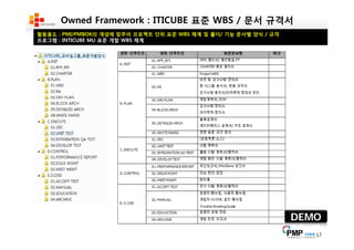 Making the ENTERPRISE2.0 Work-Desk
