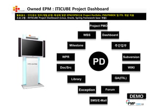 Making the ENTERPRISE2.0 Work-Desk