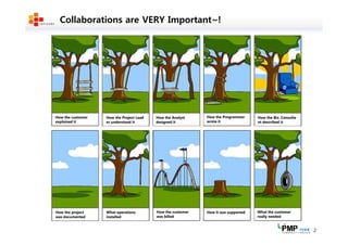 Making the ENTERPRISE2.0 Work-Desk