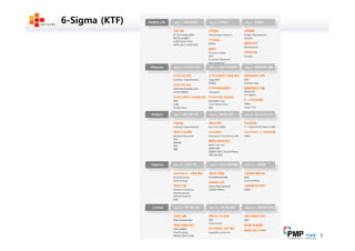 Making the ENTERPRISE2.0 Work-Desk
