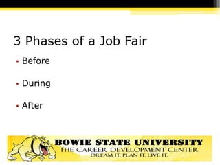 3 Phases of a Job Fair
• Before
• During
• After
 