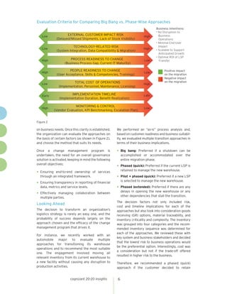 on business needs. Once this clarity is established,
the organization can evaluate the approaches on
the basis of certain factors (as shown in Figure 2),
and choose the method that suits its needs.
Once a change management program is
undertaken, the need for an overall governance
solution is activated, keeping in mind the following
overall objectives:
•	Ensuring end-to-end ownership of services
through an integrated framework.
•	Ensuring transparency in reporting of financial
data, metrics and service levels.
•	Effectively managing collaboration between
multiple parties.
Looking Ahead
The decision to transform an organization’s
logistics strategy is rarely an easy one, and the
probability of success depends largely on the
approach chosen and the efficacy of the change
management program that drives it.
For instance, we recently worked with an
automobile major to evaluate multiple
approaches for transitioning its warehouse
operations and to recommend the most suitable
one. The engagement involved moving all
relevant inventory from its current warehouse to
a new facility without causing any disruption to
production activities.
We performed an “as-is” process analysis and,
based on customer readiness and business suitabil-
ity, we evaluated multiple transition approaches in
terms of their business implications.
•	Big bang: Preferred if a shutdown can be
accomplished or accommodated over the
entire migration phase.
•	Phased (quick): Preferred if the current LSP is
retained to manage the new warehouse.
•	Pilot + phased (quick): Preferred if a new LSP
is selected to manage the new warehouse.
•	Phased (extended): Preferred if there are any
delays in opening the new warehouse or any
other dependencies that stall the transition.
The decision factors not only included risk,
cost and timeline implications for each of the
approaches but also took into consideration goods
receiving (GR) options, material traceability, and
inventory criticality and complexity. The inventory
was grouped into four categories and the recom-
mended inventory sequence was determined for
each of the approaches. We reviewed these with
key system and business stakeholders and decided
that the lowest risk to business operations would
be the preferential option. Interestingly, cost was
a consideration but not if the trade-off offered
resulted in higher risk to the business.
Therefore, we recommended a phased (quick)
approach if the customer decided to retain
cognizant 20-20 insights 6
Figure 2
Evaluation Criteria for Comparing Big Bang vs. Phase-Wise Approaches
EXTERNAL CUSTOMER IMPACT RISK
(Delayed/Missed Shipments, Lack of Stock Visibility)
Low High
TECHNOLOGY-RELATED RISK
(System Integration, Data Compatibility & Migration)
Low High
PROCESS READINESS TO CHANGE
(Business Process Gap, Current IT Maturity)
High Low
TOTAL COST OF OPERATIONS
(Implementation, Personnel, Maintenance, Licensing)
Low High
IMPLEMENTATION TIMELINE
(Implementation Duration, Benefit Realization)
Early Late
MONITORING & CONTROL
(Vendor Evaluation, KPI Benchmarking, Escalation Plan)
High Low
PEOPLE READINESS TO CHANGE
(User Acceptance, Skills & Competencies, Trainings)
High Low
Business Intentions:
• No Disruption to
Business
Operations
• Minimal End-User
Impact
• Scalable to Support
Anticipated Growth
• Optimal ROI of LSP
Transfer
Negative impact
on the migration
Positive impact
on the migration
 