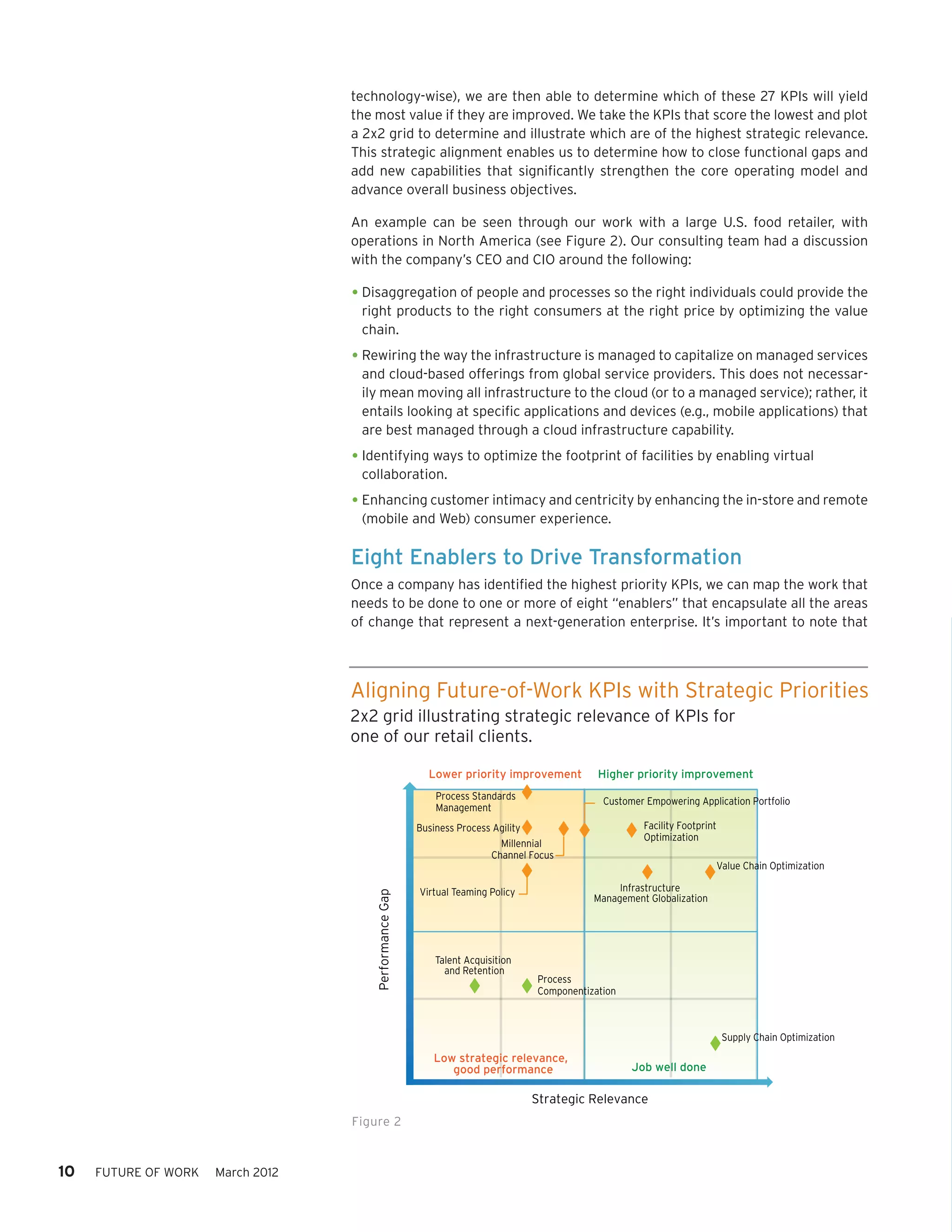 technology-wise), we are then able to determine which of these 27 KPIs will yield
                                   the most value if they are improved. We take the KPIs that score the lowest and plot
                                   a 2x2 grid to determine and illustrate which are of the highest strategic relevance.
                                   This strategic alignment enables us to determine how to close functional gaps and
                                   add new capabilities that significantly strengthen the core operating model and
                                   advance overall business objectives.

                                   An example can be seen through our work with a large U.S. food retailer, with
                                   operations in North America (see Figure 2). Our consulting team had a discussion
                                   with the company’s CEO and CIO around the following:

                                   •	Disaggregation of people and processes so the right individuals could provide the
                                    right products to the right consumers at the right price by optimizing the value
                                    chain.

                                   •	Rewiring the way the infrastructure is managed to capitalize on managed services
                                    and cloud-based offerings from global service providers. This does not necessar-
                                    ily mean moving all infrastructure to the cloud (or to a managed service); rather, it
                                    entails looking at specific applications and devices (e.g., mobile applications) that
                                    are best managed through a cloud infrastructure capability.

                                   •	Identifying ways to optimize the footprint of facilities by enabling virtual
                                    collaboration.

                                   •	Enhancing customer intimacy and centricity by enhancing the in-store and remote
                                    (mobile and Web) consumer experience.

                                   Eight Enablers to Drive Transformation
                                   Once a company has identified the highest priority KPIs, we can map the work that
                                   needs to be done to one or more of eight “enablers” that encapsulate all the areas
                                   of change that represent a next-generation enterprise. It’s important to note that




                                   Aligning Future-of-Work KPIs with Strategic Priorities
                                   2x2 grid illustrating strategic relevance of KPIs for
                                   one of our retail clients.

                                                           Lower priority improvement         Higher priority improvement
                                                             Process Standards                 Customer Empowering Application Portfolio
                                                             Management
                                                         Business Process Agility                      Facility Footprint
                                                                                                       Optimization
                                                                           Millennial
                                                                         Channel Focus
                                                                                                                            Value Chain Optimization

                                                         Virtual Teaming Policy                   Infrastructure
                                       Performance Gap




                                                                                             Management Globalization




                                                            Talent Acquisition
                                                              and Retention
                                                                                  Process
                                                                                  Componentization



                                                                                                                             Supply Chain Optimization

                                                            Low strategic relevance,
                                                               good performance                      Job well done

                                                                                  Strategic Relevance
                                   Figure 2



10   FUTURE OF WORK   March 2012
 