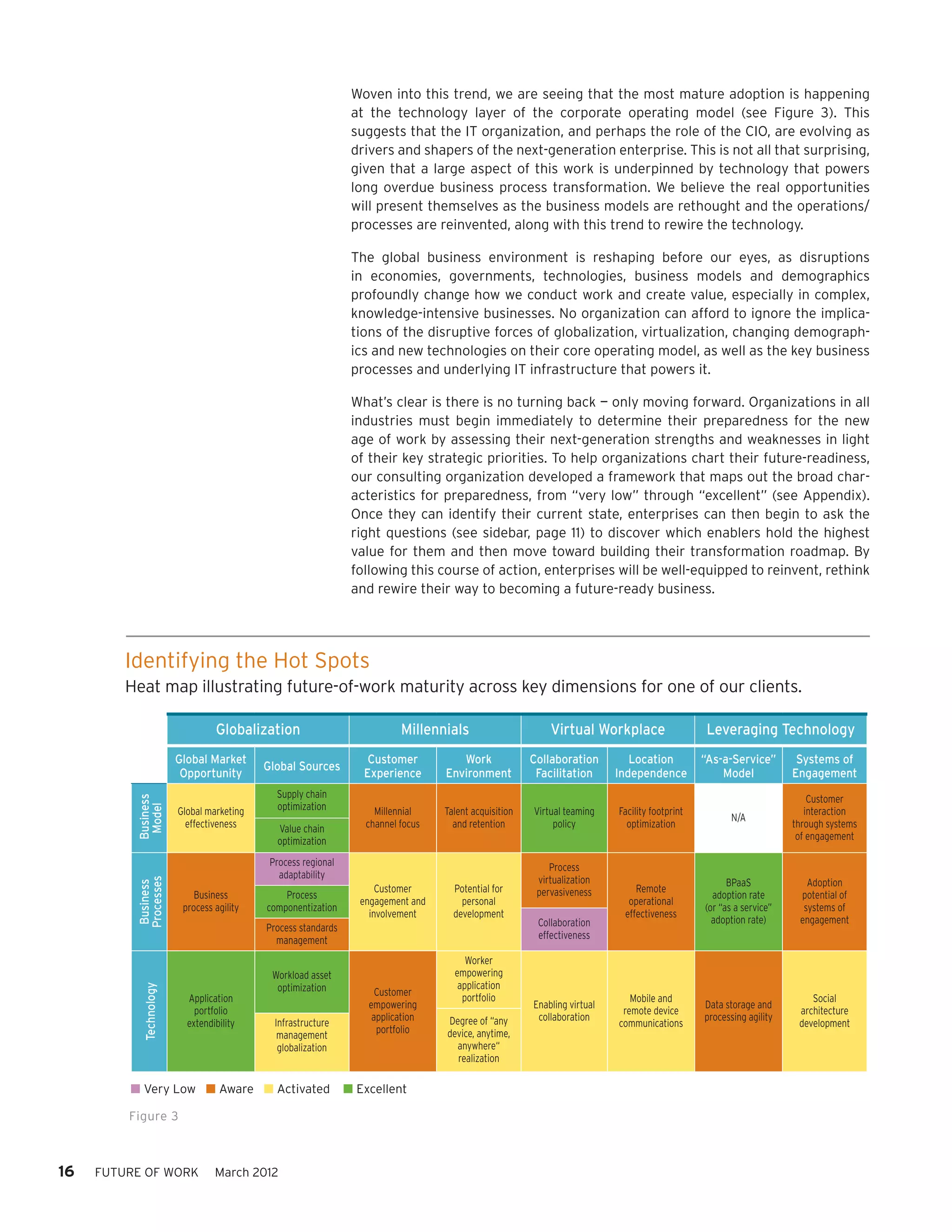 Woven into this trend, we are seeing that the most mature adoption is happening
                                                                 at the technology layer of the corporate operating model (see Figure 3). This
                                                                 suggests that the IT organization, and perhaps the role of the CIO, are evolving as
                                                                 drivers and shapers of the next-generation enterprise. This is not all that surprising,
                                                                 given that a large aspect of this work is underpinned by technology that powers
                                                                 long overdue business process transformation. We believe the real opportunities
                                                                 will present themselves as the business models are rethought and the operations/
                                                                 processes are reinvented, along with this trend to rewire the technology.

                                                                 The global business environment is reshaping before our eyes, as disruptions
                                                                 in economies, governments, technologies, business models and demographics
                                                                 profoundly change how we conduct work and create value, especially in complex,
                                                                 knowledge-intensive businesses. No organization can afford to ignore the implica-
                                                                 tions of the disruptive forces of globalization, virtualization, changing demograph-
                                                                 ics and new technologies on their core operating model, as well as the key business
                                                                 processes and underlying IT infrastructure that powers it.

                                                                 What’s clear is there is no turning back — only moving forward. Organizations in all
                                                                 industries must begin immediately to determine their preparedness for the new
                                                                 age of work by assessing their next-generation strengths and weaknesses in light
                                                                 of their key strategic priorities. To help organizations chart their future-readiness,
                                                                 our consulting organization developed a framework that maps out the broad char-
                                                                 acteristics for preparedness, from “very low” through “excellent” (see Appendix).
                                                                 Once they can identify their current state, enterprises can then begin to ask the
                                                                 right questions (see sidebar, page 11) to discover which enablers hold the highest
                                                                 value for them and then move toward building their transformation roadmap. By
                                                                 following this course of action, enterprises will be well-equipped to reinvent, rethink
                                                                 and rewire their way to becoming a future-ready business.




         Identifying the Hot Spots
         Heat map illustrating future-of-work maturity across key dimensions for one of our clients.

                                  Globalization                             Millennials                     Virtual Workplace                    Leveraging Technology
                         Global Market                              Customer          Work              Collaboration         Location          “As-a-Service”        Systems of
                                            Global Sources
                          Opportunity                              Experience      Environment           Facilitation      Independence             Model            Engagement
                                              Supply chain                                                                                                               Customer
          Business




                                              optimization
           Model




                         Global marketing                            Millennial    Talent acquisition   Virtual teaming    Facility footprint                           interaction
                                                                                                                                                       N/A
                           effectiveness      Value chain          channel focus     and retention           policy          optimization                            through systems
                                              optimization                                                                                                            of engagement

                                             Process regional                                               Process
                                               adaptability                                              virtualization
          Processes




                                                                                                                                                      BPaaS             Adoption
          Business




                                                                      Customer       Potential for       pervasiveness         Remote
                             Business           Process                                                                                           adoption rate       potential of
                                                                  engagement and       personal                              operational
                          process agility   componentization                                                                                    (or “as a service”     systems of
                                                                    involvement      development                            effectiveness
                                                                                                         Collaboration                            adoption rate)      engagement
                                            Process standards
                                              management                                                 effectiveness

                                                                                        Worker
                                             Workload asset                          empowering
                                              optimization                            application
            Technology




                                                                      Customer
                           Application                                                 portfolio                              Mobile and                                 Social
                                                                    empowering                          Enabling virtual                        Data storage and
                             portfolio                                                                                      remote device                             architecture
                                                                     application   Degree of “any        collaboration                          processing agility
                           extendibility      Infrastructure                                                               communications                             development
                                                                      portfolio    device, anytime,
                                               management
                                               globalization                         anywhere“
                                                                                     realization

         n Very Low n Aware n Activated                         n Excellent

         Figure 3



16   FUTURE OF WORK               March 2012
 