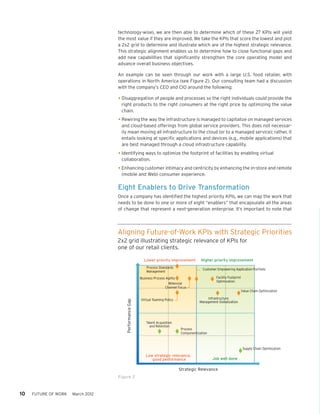 technology-wise), we are then able to determine which of these 27 KPIs will yield
                                   the most value if they are improved. We take the KPIs that score the lowest and plot
                                   a 2x2 grid to determine and illustrate which are of the highest strategic relevance.
                                   This strategic alignment enables us to determine how to close functional gaps and
                                   add new capabilities that significantly strengthen the core operating model and
                                   advance overall business objectives.

                                   An example can be seen through our work with a large U.S. food retailer, with
                                   operations in North America (see Figure 2). Our consulting team had a discussion
                                   with the company’s CEO and CIO around the following:

                                   •	Disaggregation of people and processes so the right individuals could provide the
                                    right products to the right consumers at the right price by optimizing the value
                                    chain.

                                   •	Rewiring the way the infrastructure is managed to capitalize on managed services
                                    and cloud-based offerings from global service providers. This does not necessar-
                                    ily mean moving all infrastructure to the cloud (or to a managed service); rather, it
                                    entails looking at specific applications and devices (e.g., mobile applications) that
                                    are best managed through a cloud infrastructure capability.

                                   •	Identifying ways to optimize the footprint of facilities by enabling virtual
                                    collaboration.

                                   •	Enhancing customer intimacy and centricity by enhancing the in-store and remote
                                    (mobile and Web) consumer experience.

                                   Eight Enablers to Drive Transformation
                                   Once a company has identified the highest priority KPIs, we can map the work that
                                   needs to be done to one or more of eight “enablers” that encapsulate all the areas
                                   of change that represent a next-generation enterprise. It’s important to note that




                                   Aligning Future-of-Work KPIs with Strategic Priorities
                                   2x2 grid illustrating strategic relevance of KPIs for
                                   one of our retail clients.

                                                           Lower priority improvement         Higher priority improvement
                                                             Process Standards                 Customer Empowering Application Portfolio
                                                             Management
                                                         Business Process Agility                      Facility Footprint
                                                                                                       Optimization
                                                                           Millennial
                                                                         Channel Focus
                                                                                                                            Value Chain Optimization

                                                         Virtual Teaming Policy                   Infrastructure
                                       Performance Gap




                                                                                             Management Globalization




                                                            Talent Acquisition
                                                              and Retention
                                                                                  Process
                                                                                  Componentization



                                                                                                                             Supply Chain Optimization

                                                            Low strategic relevance,
                                                               good performance                      Job well done

                                                                                  Strategic Relevance
                                   Figure 2



10   FUTURE OF WORK   March 2012
 